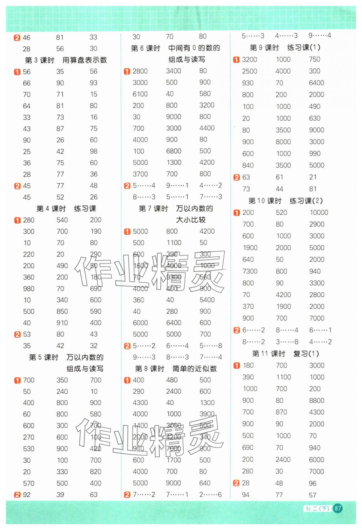 2024年阳光同学计算小达人二年级数学下册苏教版 第3页