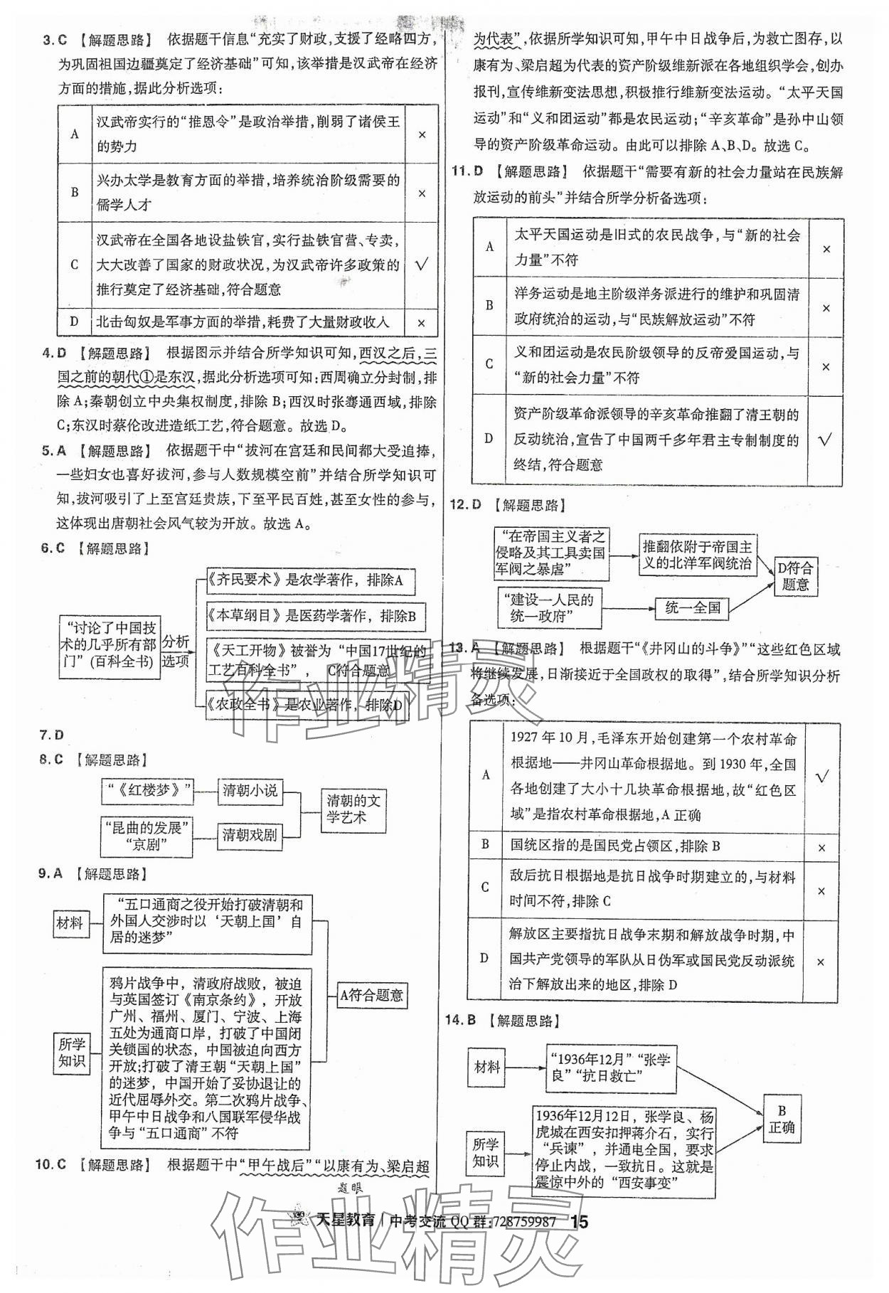 2024年金考卷福建中考45套匯編歷史 參考答案第15頁(yè)