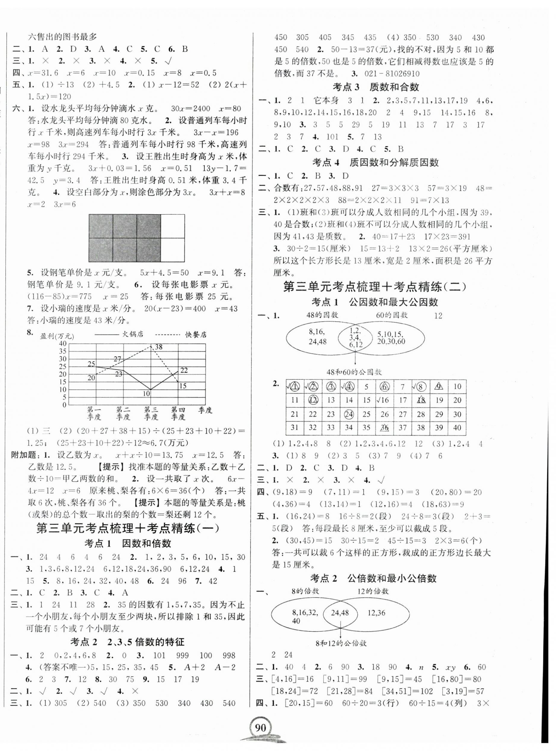2025年直击考点冲刺100分五年级数学下册苏教版 第2页