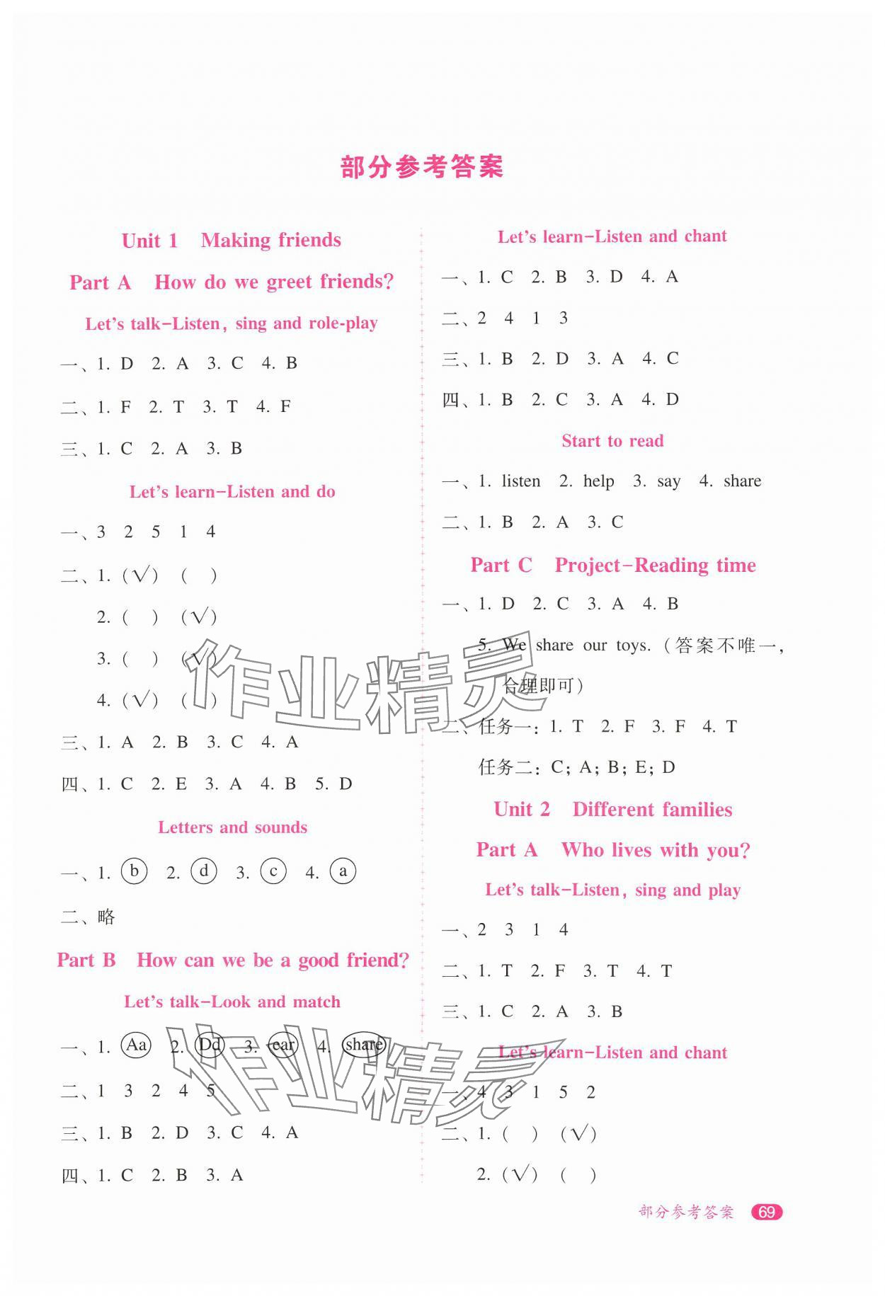 2024年新課程學(xué)習(xí)輔導(dǎo)三年級英語上冊人教版 第1頁