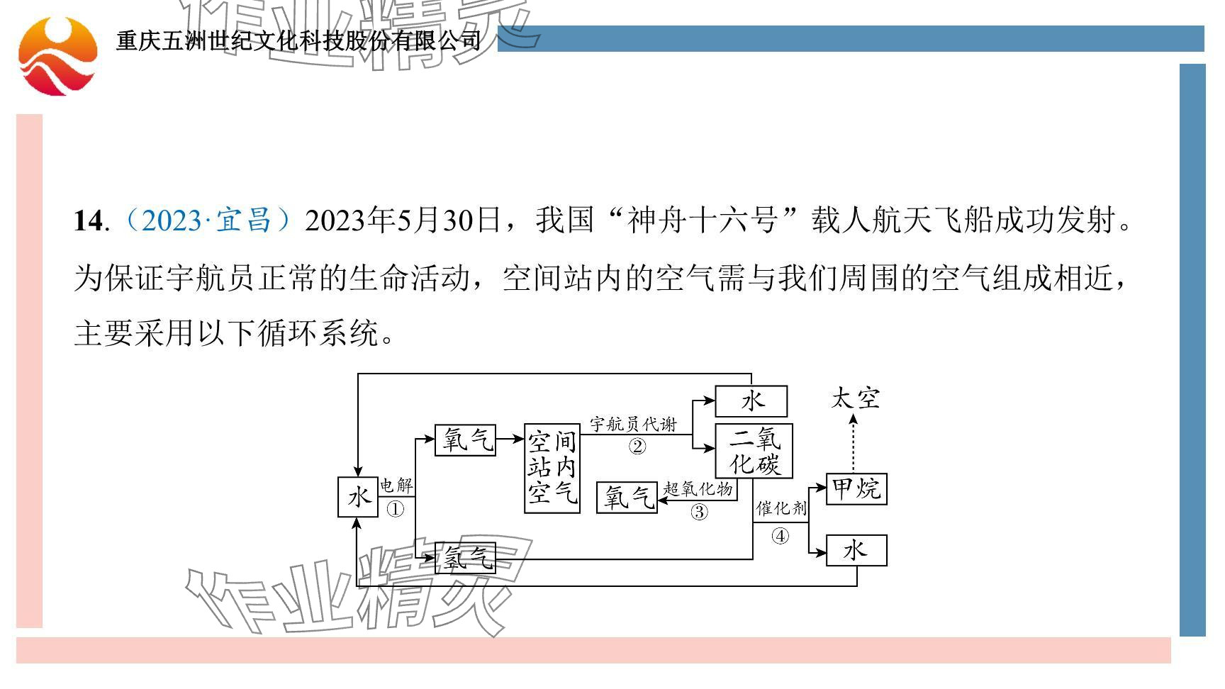 2024年重慶市中考試題分析與復習指導化學 參考答案第80頁