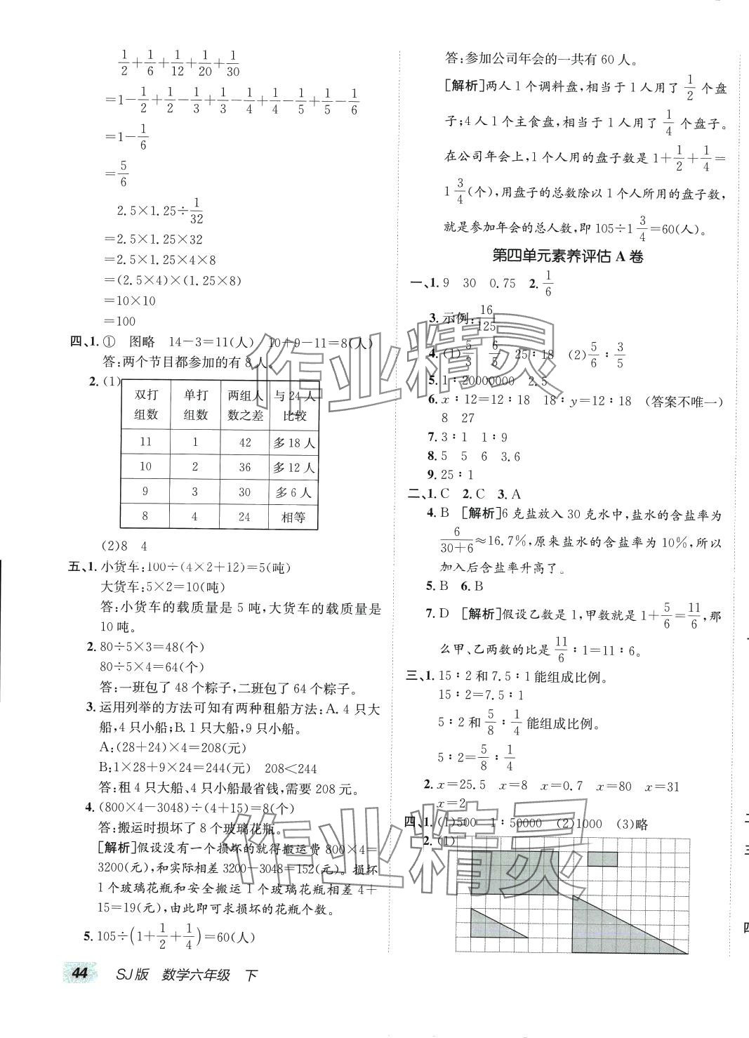 2024年海淀單元測試AB卷六年級數(shù)學(xué)下冊蘇教版 第3頁