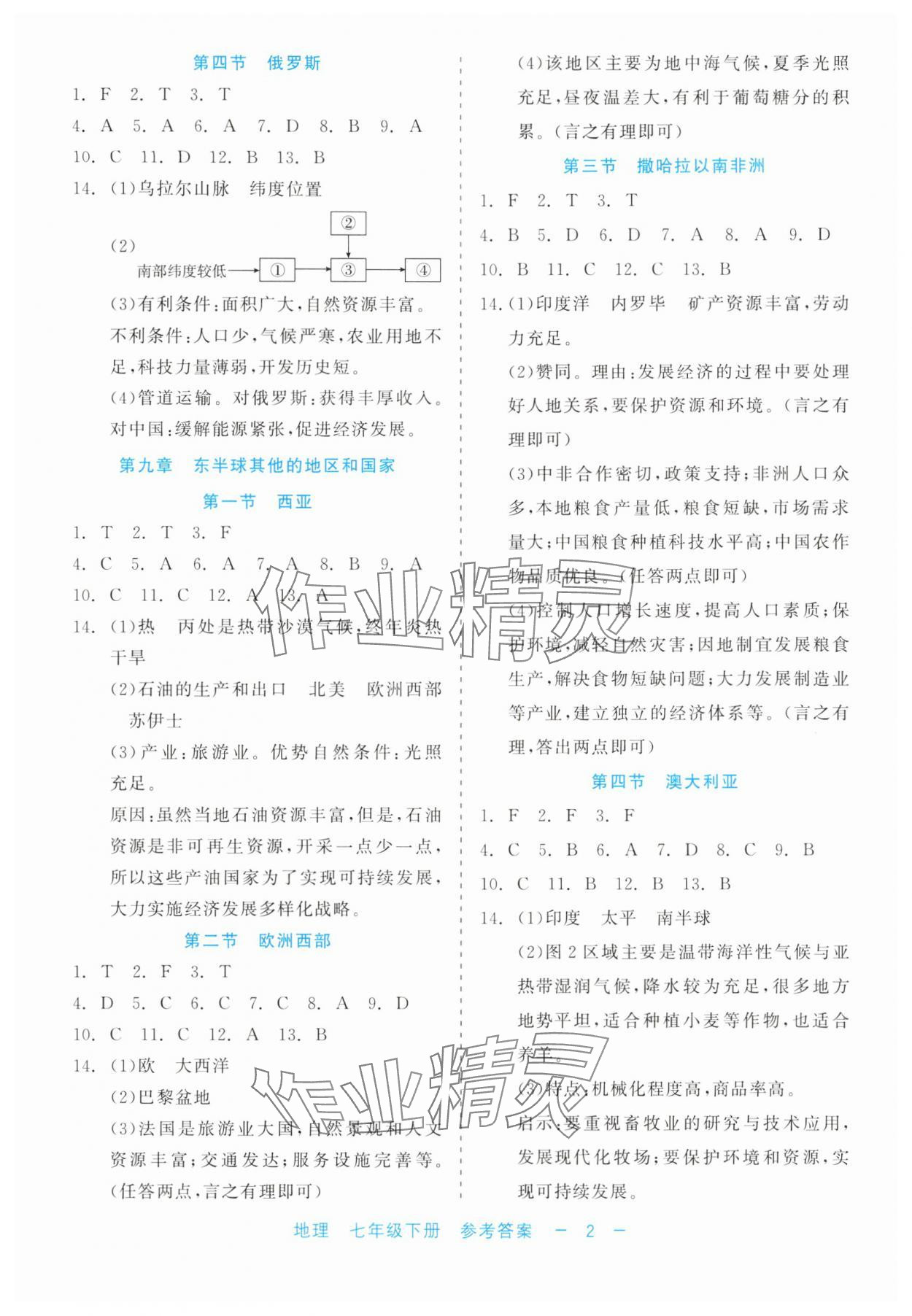 2025年精彩练习就练这一本七年级地理下册人教版评议教辅 第2页