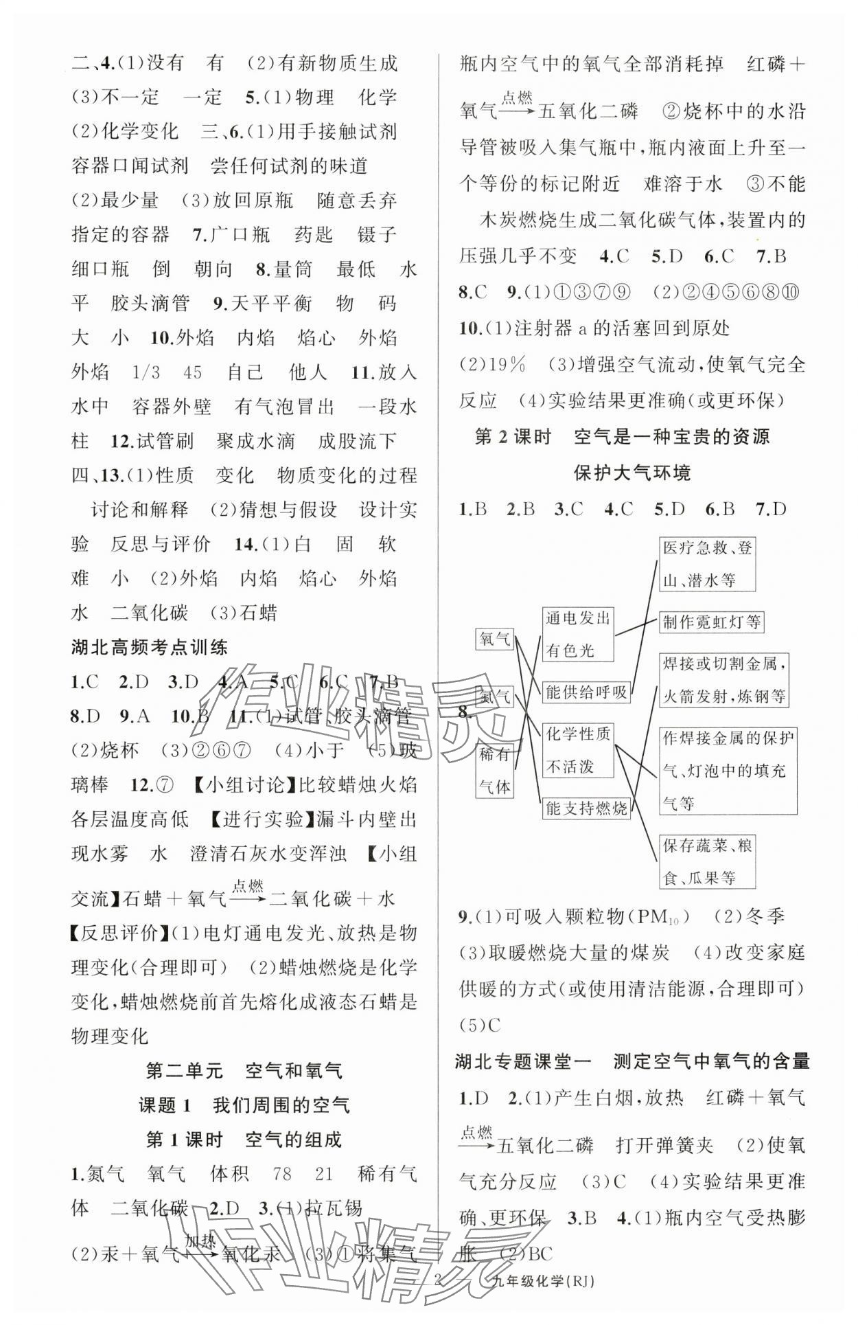 2024年原創(chuàng)新課堂九年級(jí)化學(xué)上冊(cè)人教版青品谷 第2頁