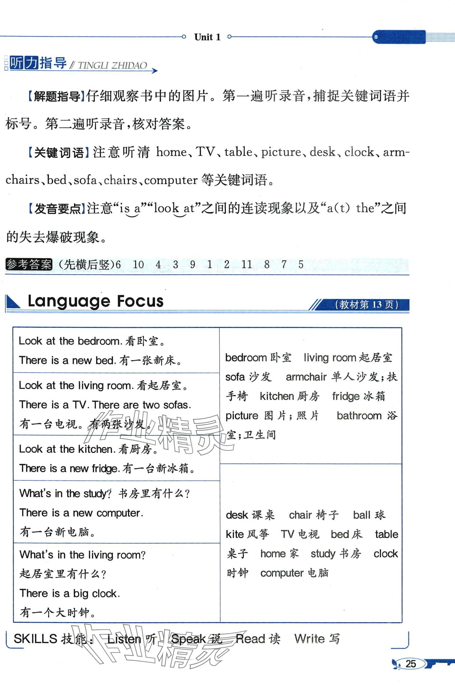 2024年教材課本四年級(jí)英語(yǔ)下冊(cè)人教精通版 第25頁(yè)