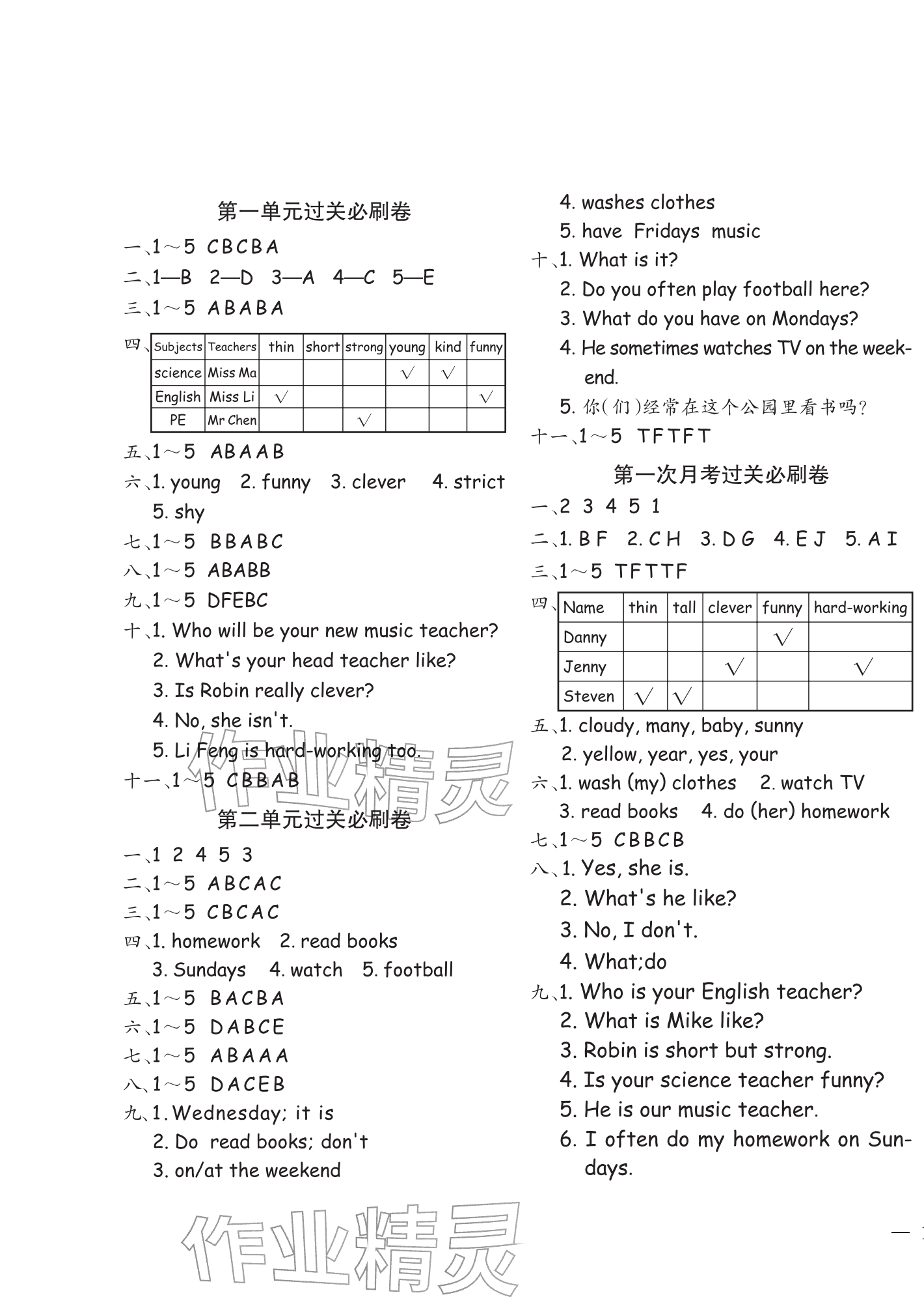 2025年全程培優(yōu)100分沖刺測評卷五年級英語上冊人教版&nbsp;參考答案第1頁