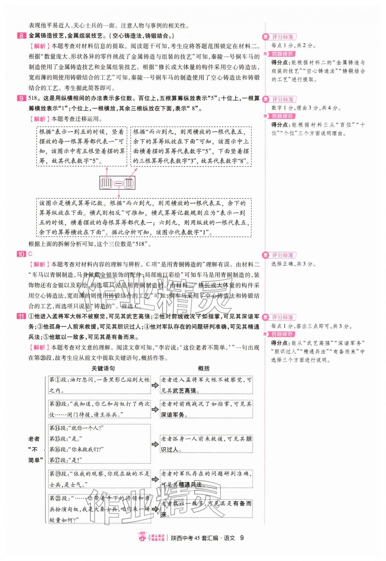 2026年金考卷45套汇编语文人教版陕西专版&nbsp;第9页