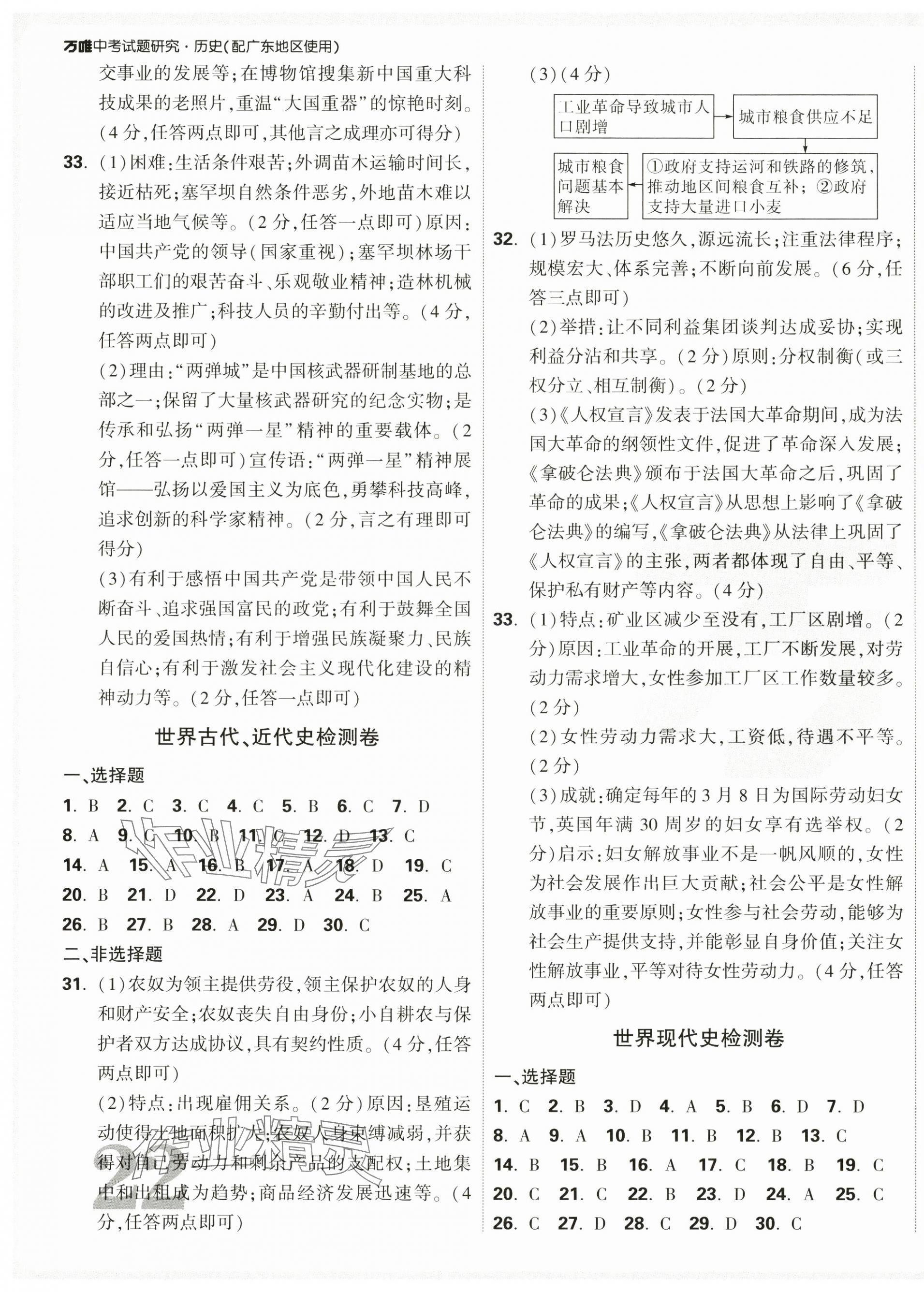2025年万唯中考试题研究历史广东专版 第18页