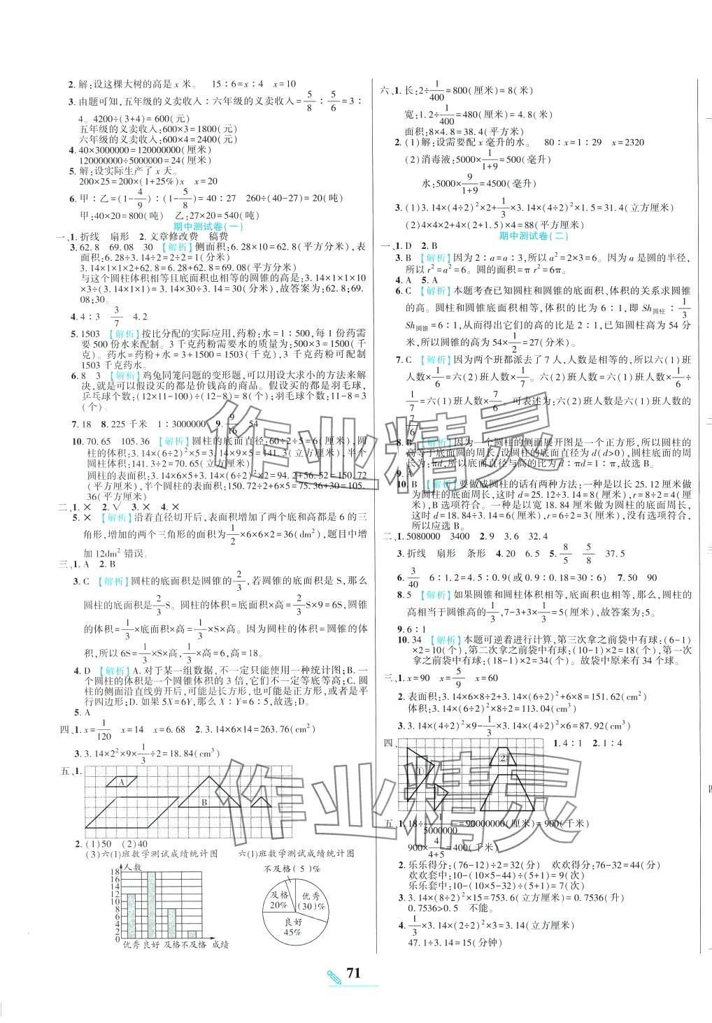 2024年狀元100核心期末六年級數(shù)學(xué)下冊蘇教版 第3頁