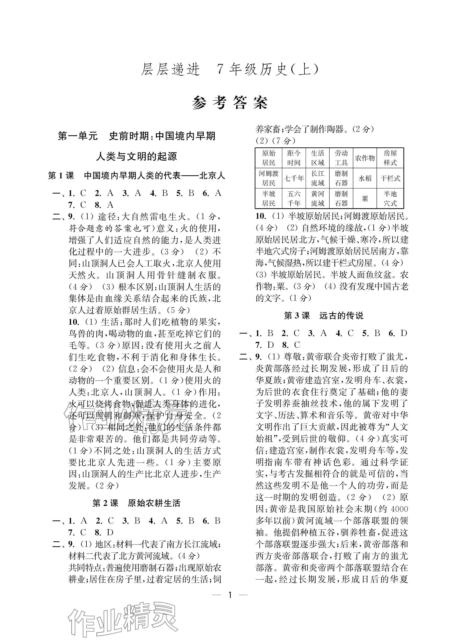 2023年層層遞進七年級歷史上冊人教版 參考答案第1頁