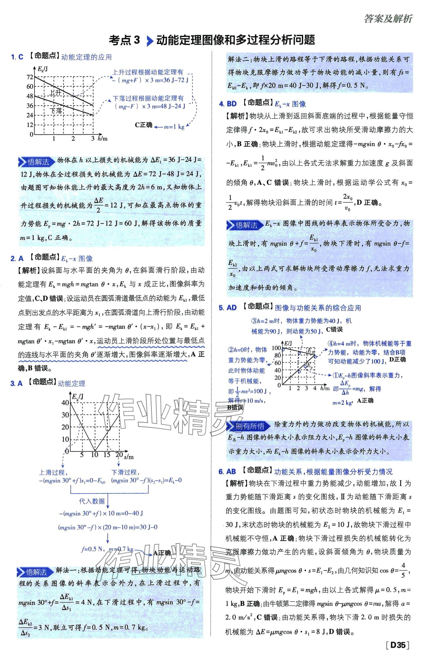 2024年高考必刷題高中物理 第37頁(yè)