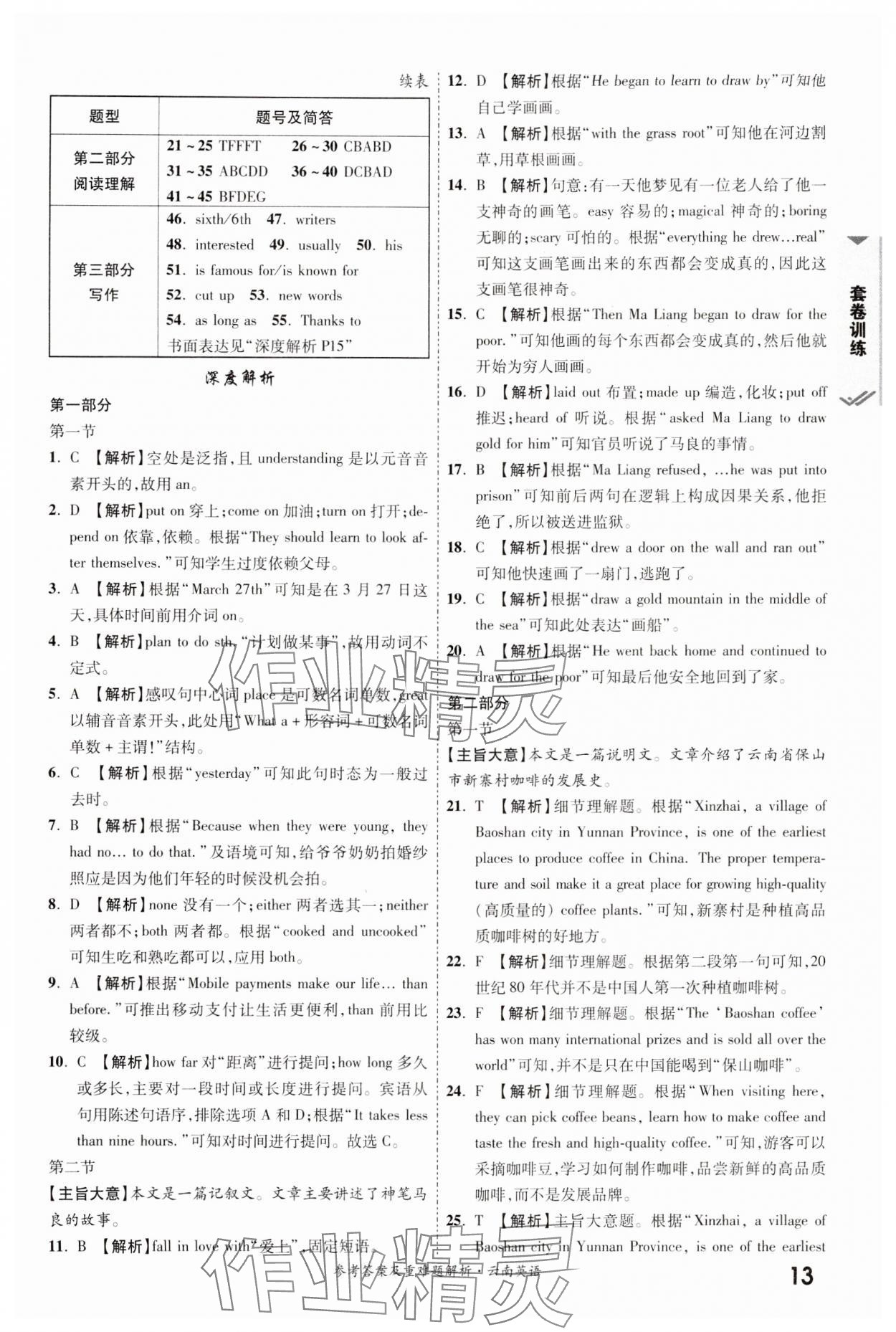 2024年一戰(zhàn)成名中考真題與拓展訓(xùn)練英語云南專版 參考答案第12頁