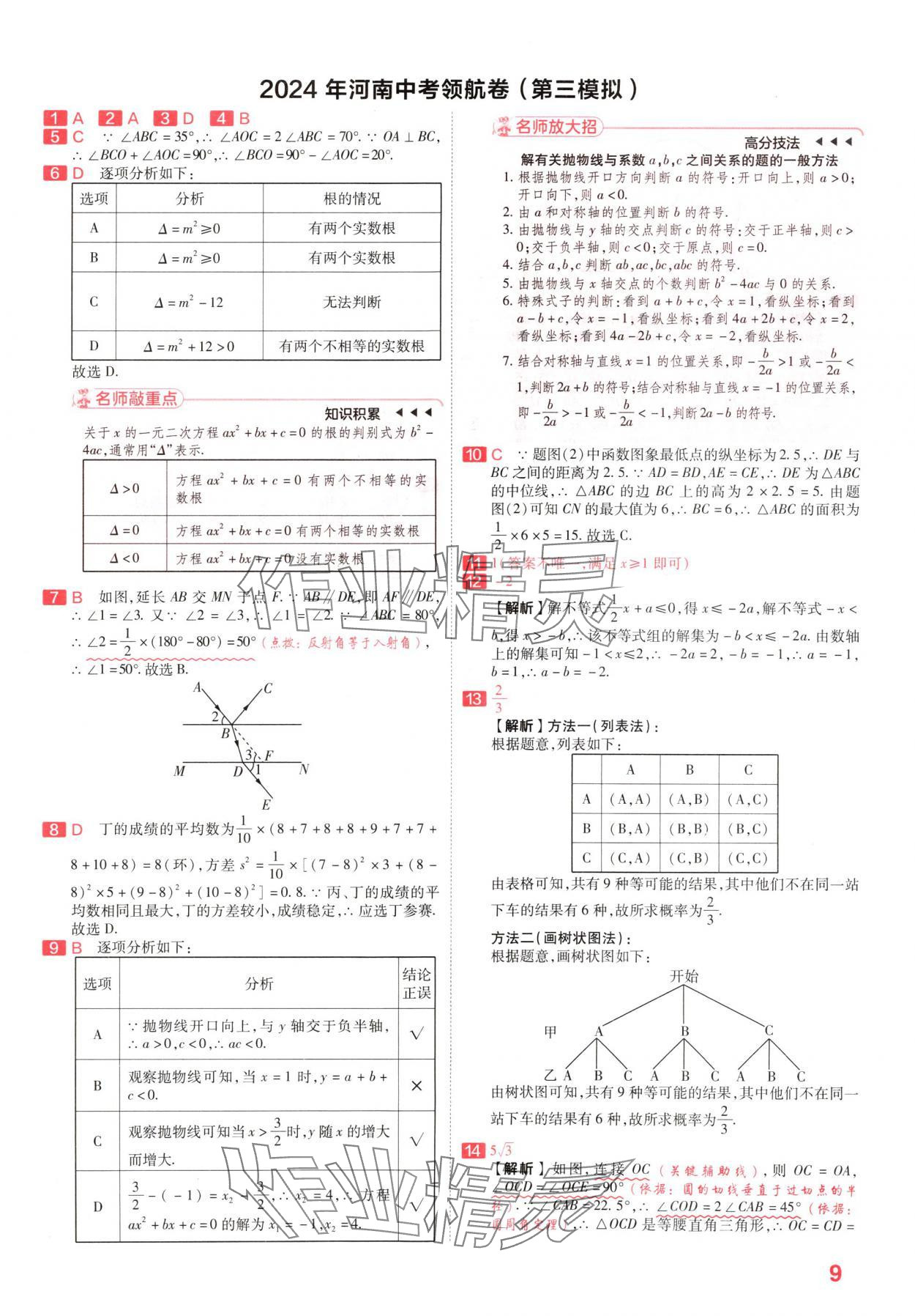 2024年金考卷百校聯(lián)盟系列中考領(lǐng)航卷數(shù)學(xué)河南專版 參考答案第8頁