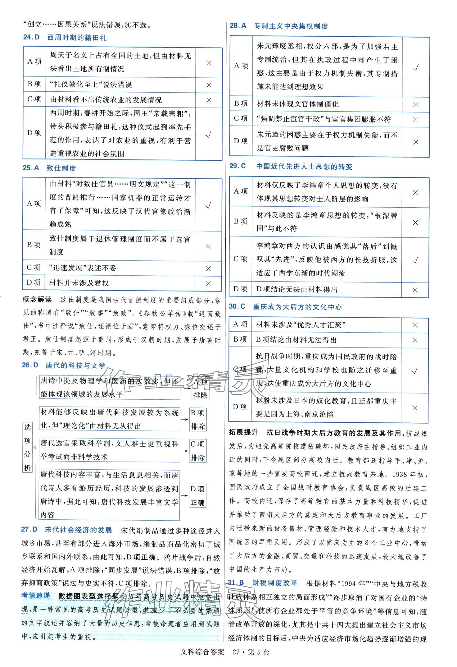 2024年金考卷45套匯編高中文綜通用版 第29頁(yè)