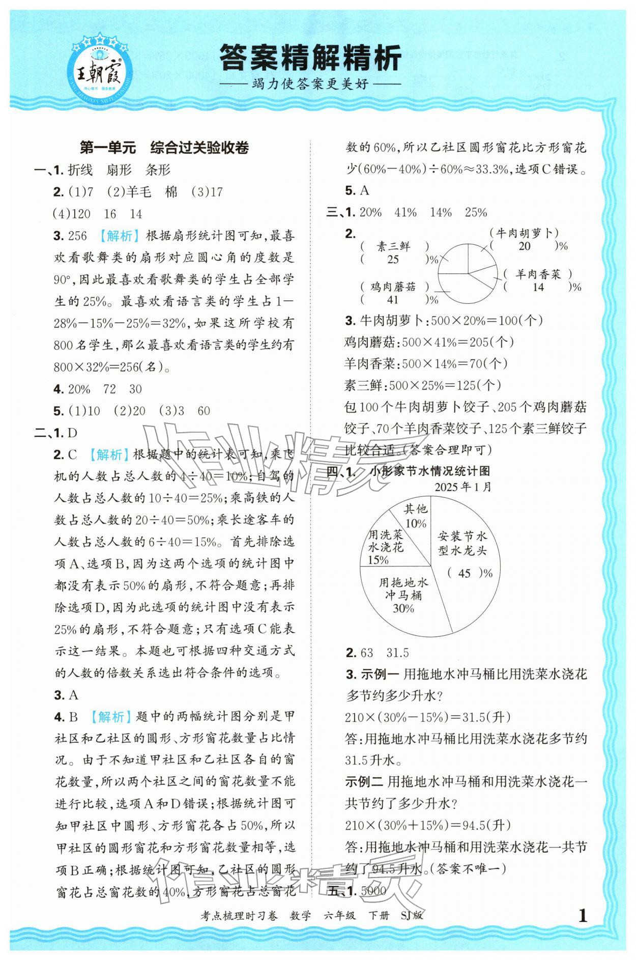 2026年王朝霞考点梳理时习卷六年级数学下册苏教版&nbsp;第1页