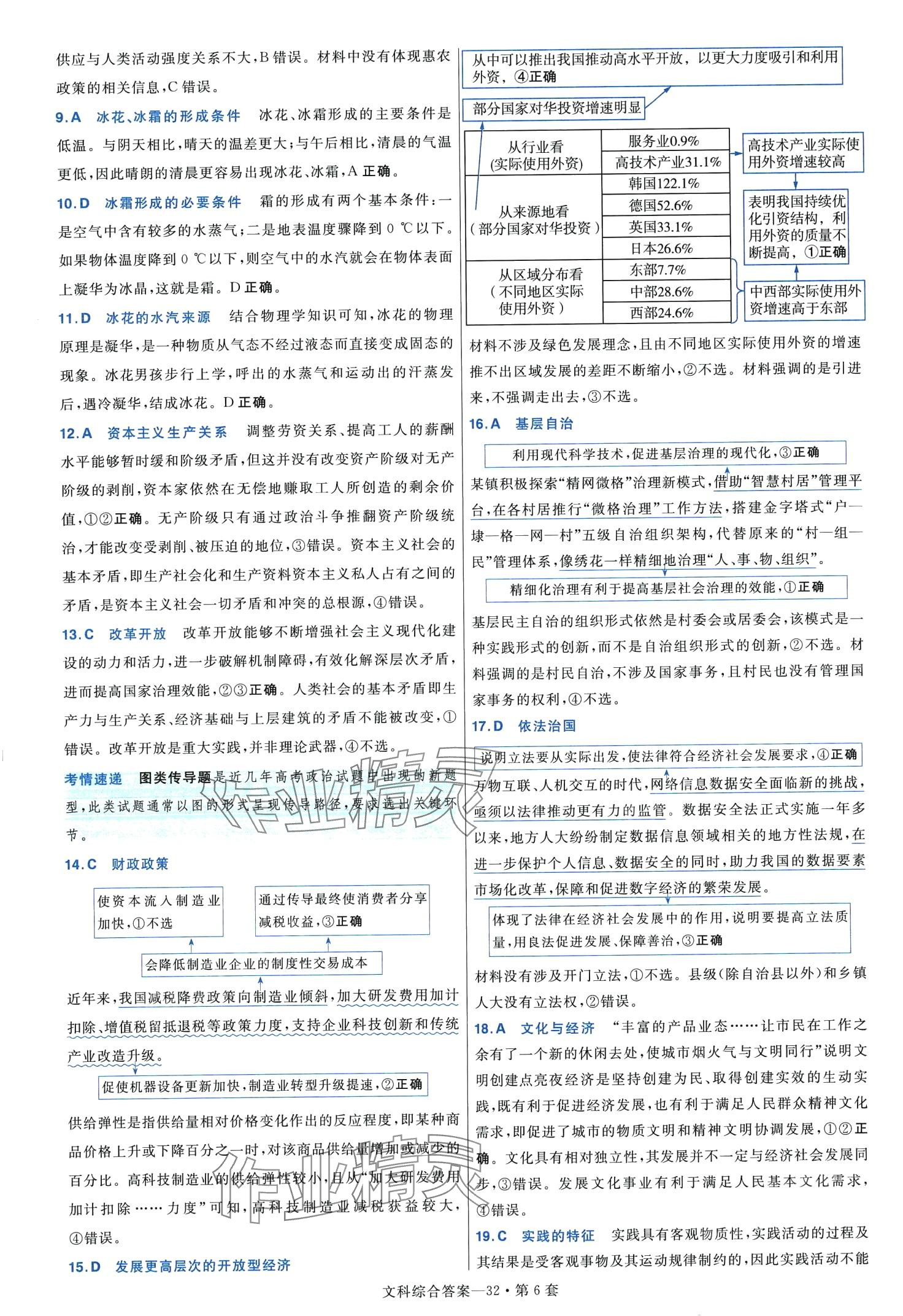 2024年金考卷45套匯編高中文綜通用版 第34頁(yè)