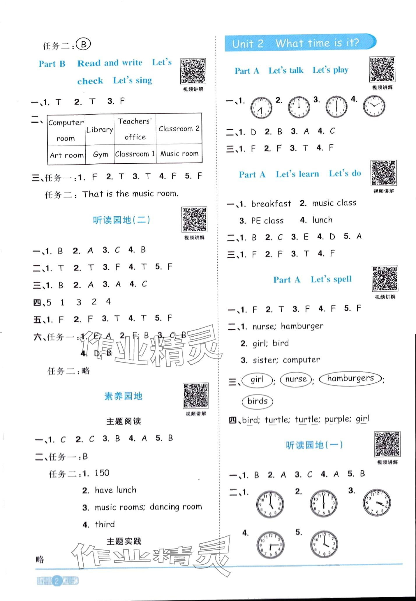 2024年陽光同學(xué)課時(shí)優(yōu)化作業(yè)四年級英語下冊人教版廣東專版 第2頁