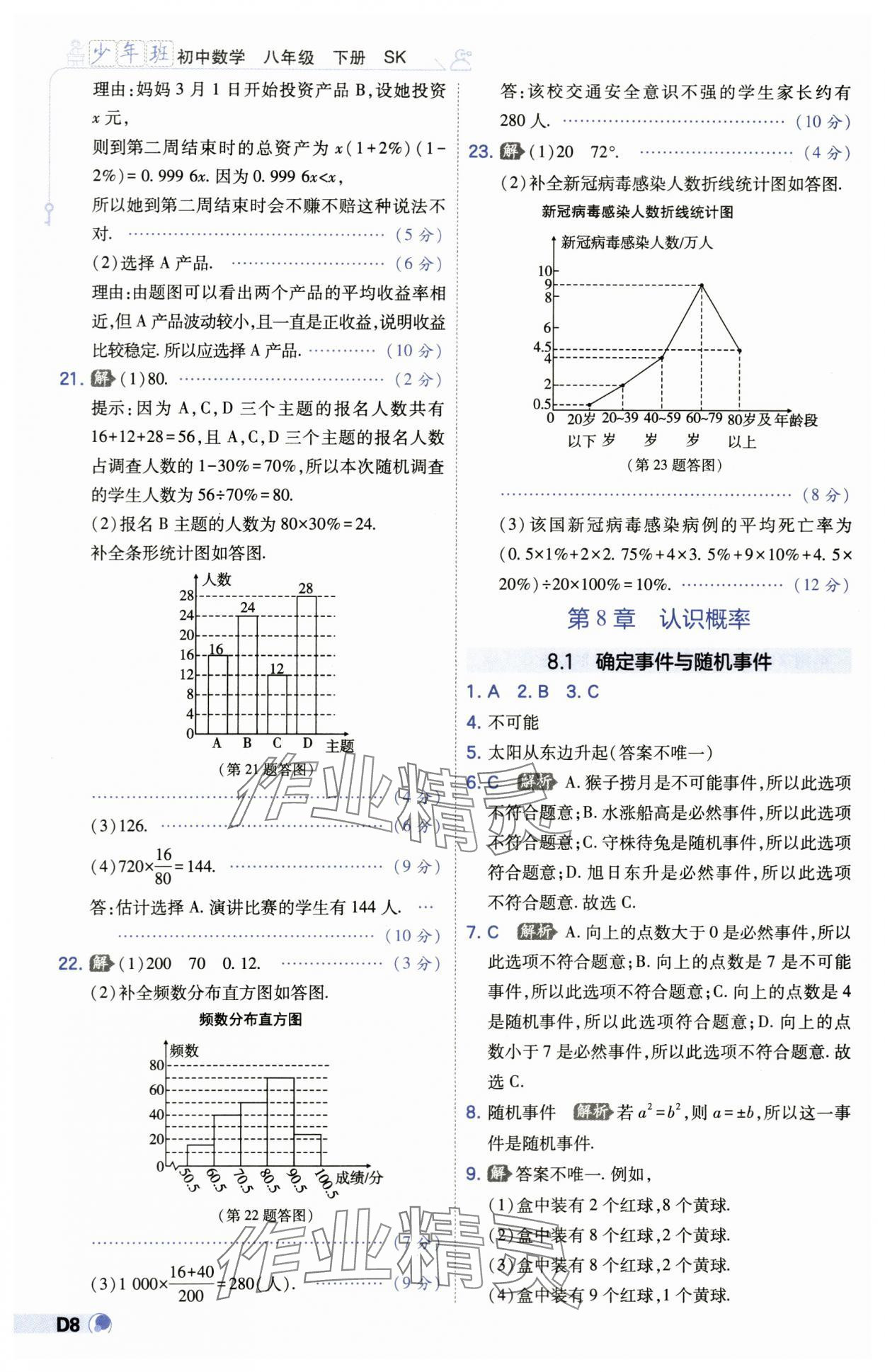 2024年少年班八年级数学下册苏科版 第8页