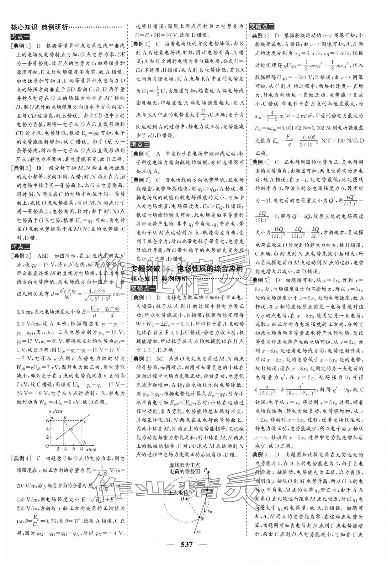 2025年優(yōu)化探究高考總復習物理人教版 參考答案第29頁