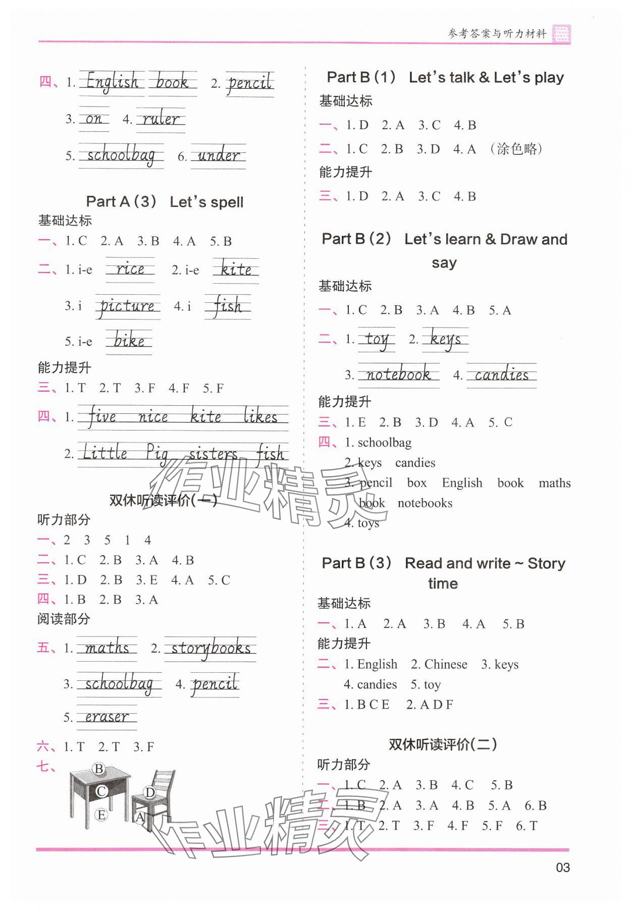 2024年木頭馬分層課課練四年級(jí)英語(yǔ)上冊(cè)人教版 參考答案第3頁(yè)