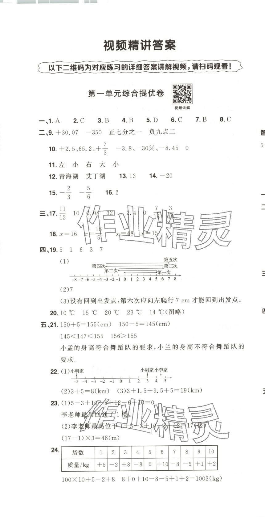 2025年陽光同學提優新卷六年級數學下冊人教版 第1頁
