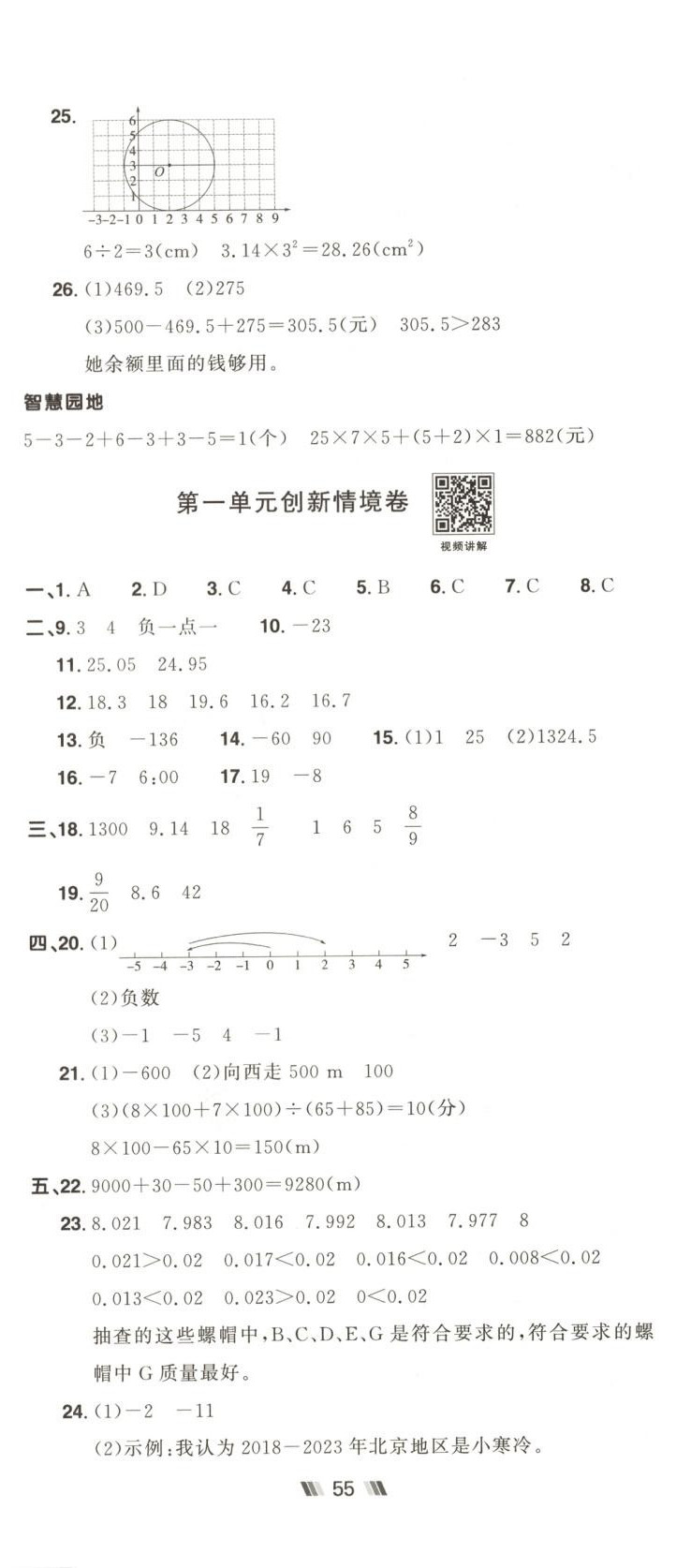 2025年陽光同學提優新卷六年級數學下冊人教版 第2頁