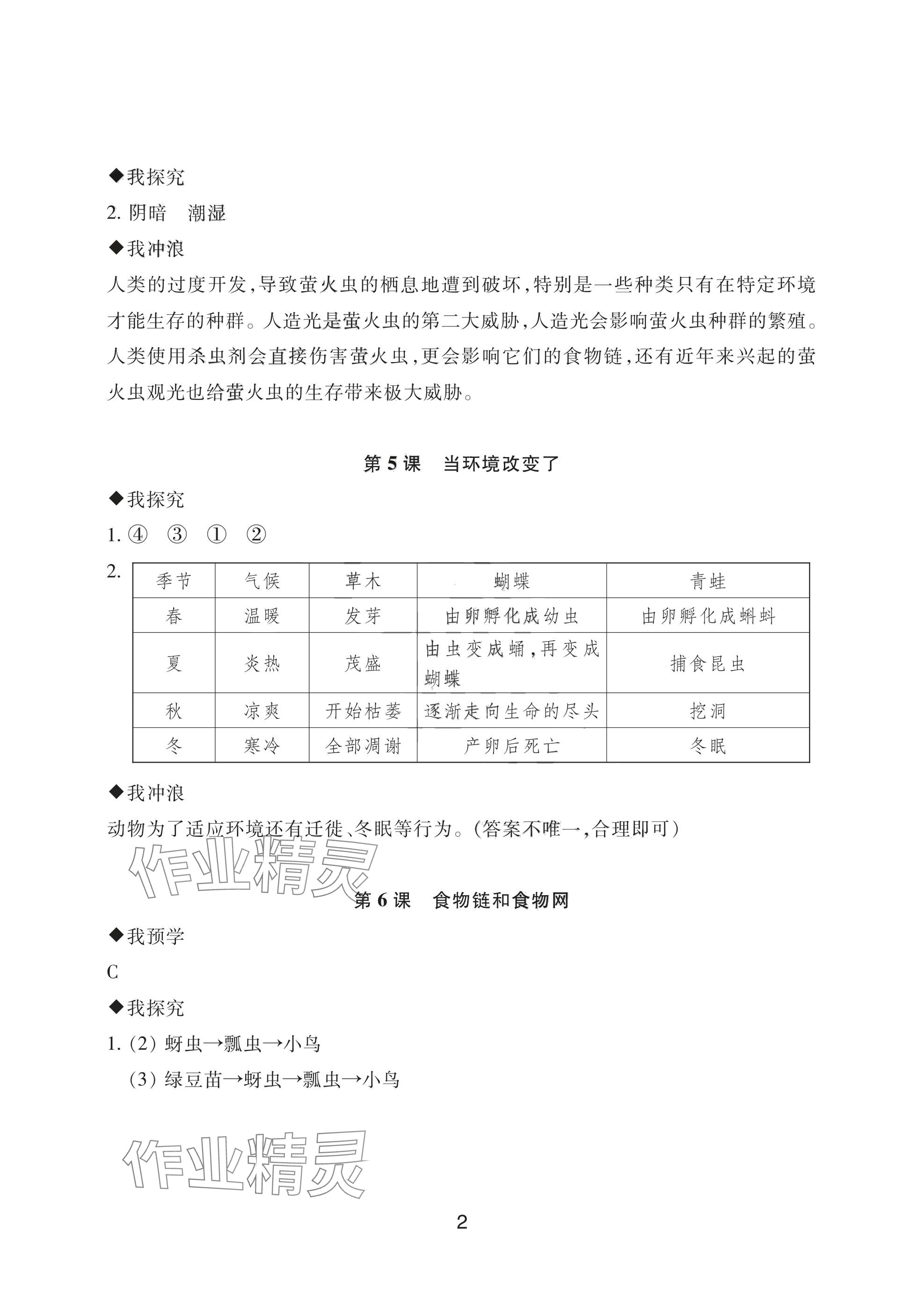2025年預學與導學五年級科學下冊教科版 參考答案第2頁