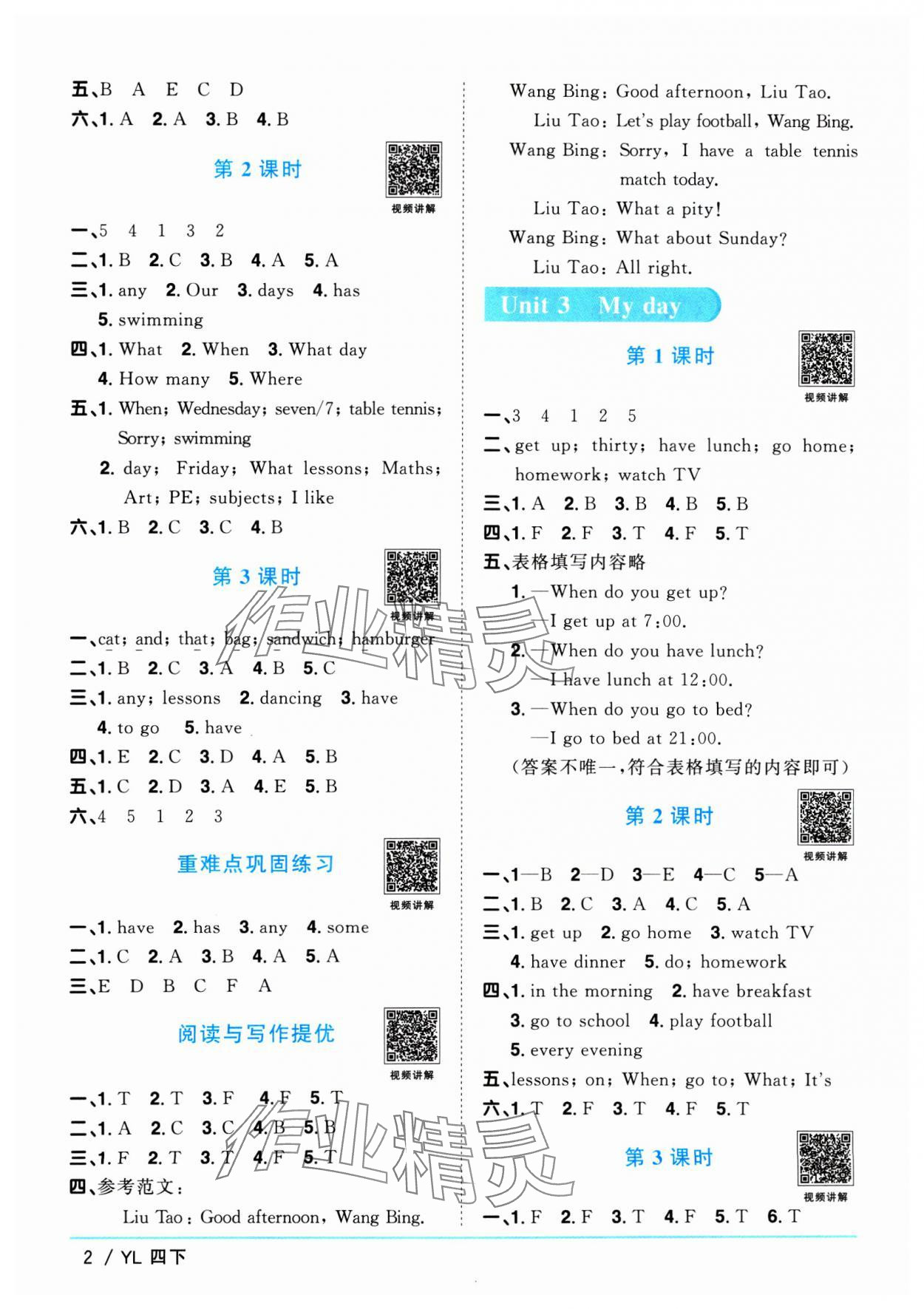 2025年陽光同學(xué)課時(shí)優(yōu)化作業(yè)四年級英語下冊譯林版江蘇專版 第2頁