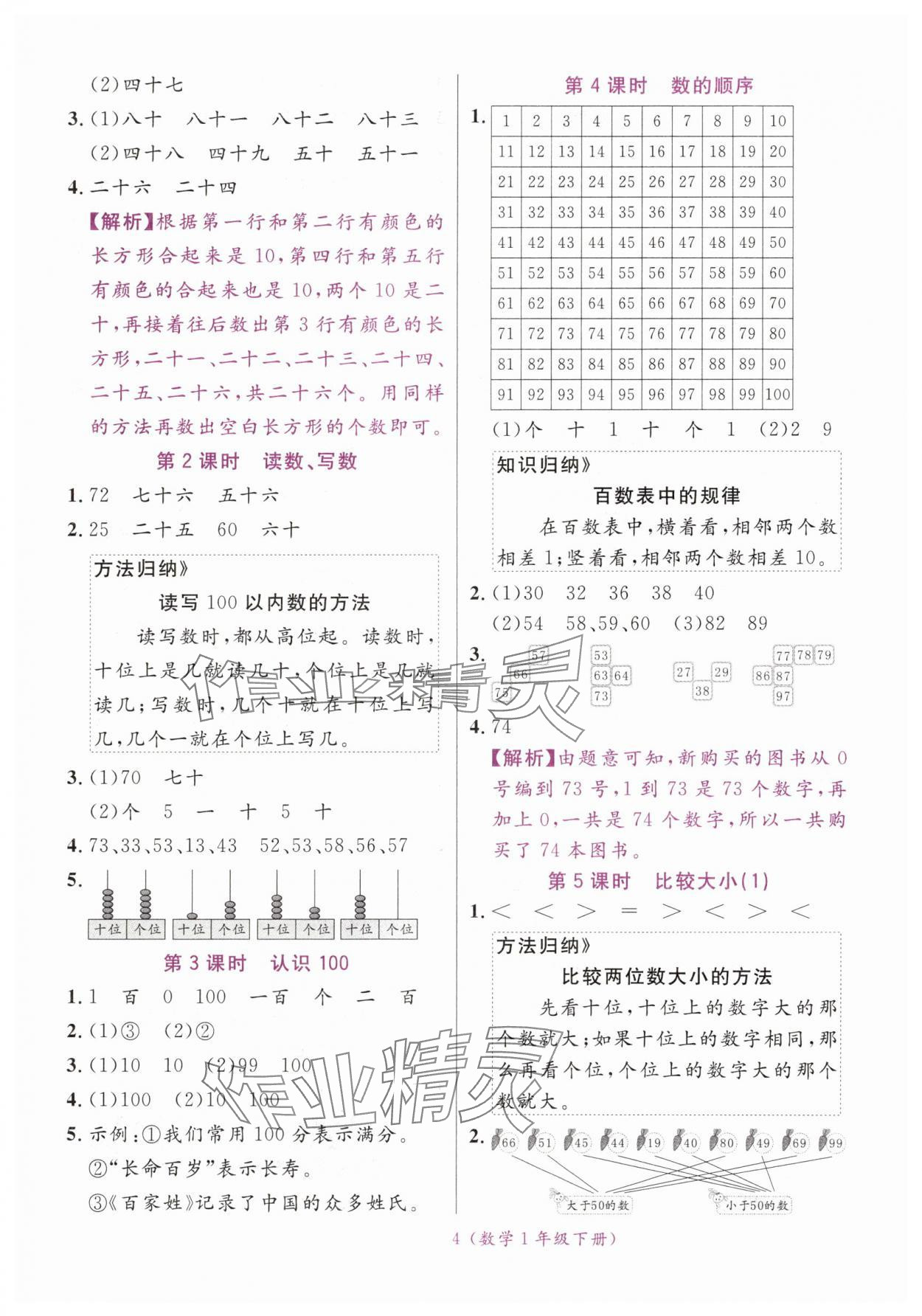 2025年揚帆天天練一年級數學下冊人教版 第4頁