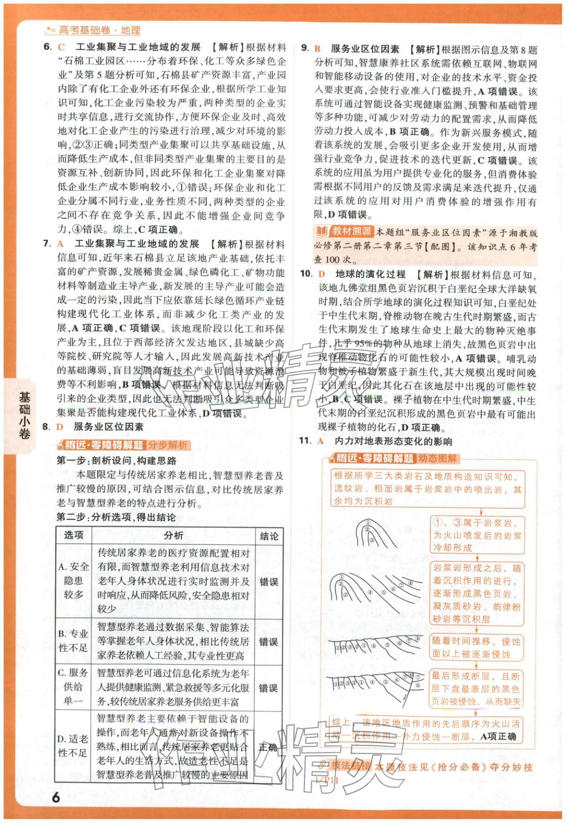 2026年高考基础卷高中地理 参考答案第6页