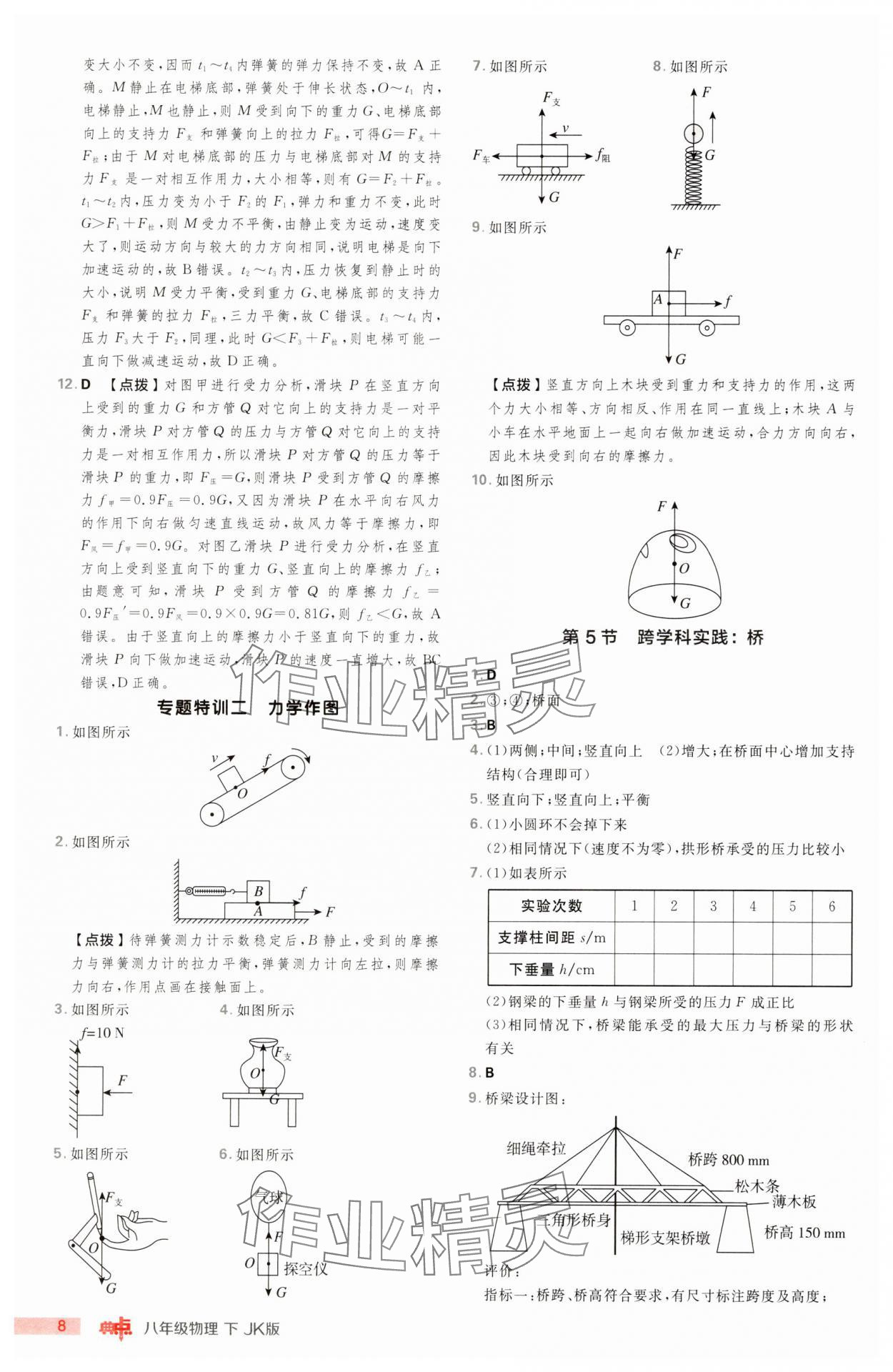 2025年綜合應(yīng)用創(chuàng)新題典中點(diǎn)八年級(jí)物理下冊(cè)教科版 第8頁(yè)
