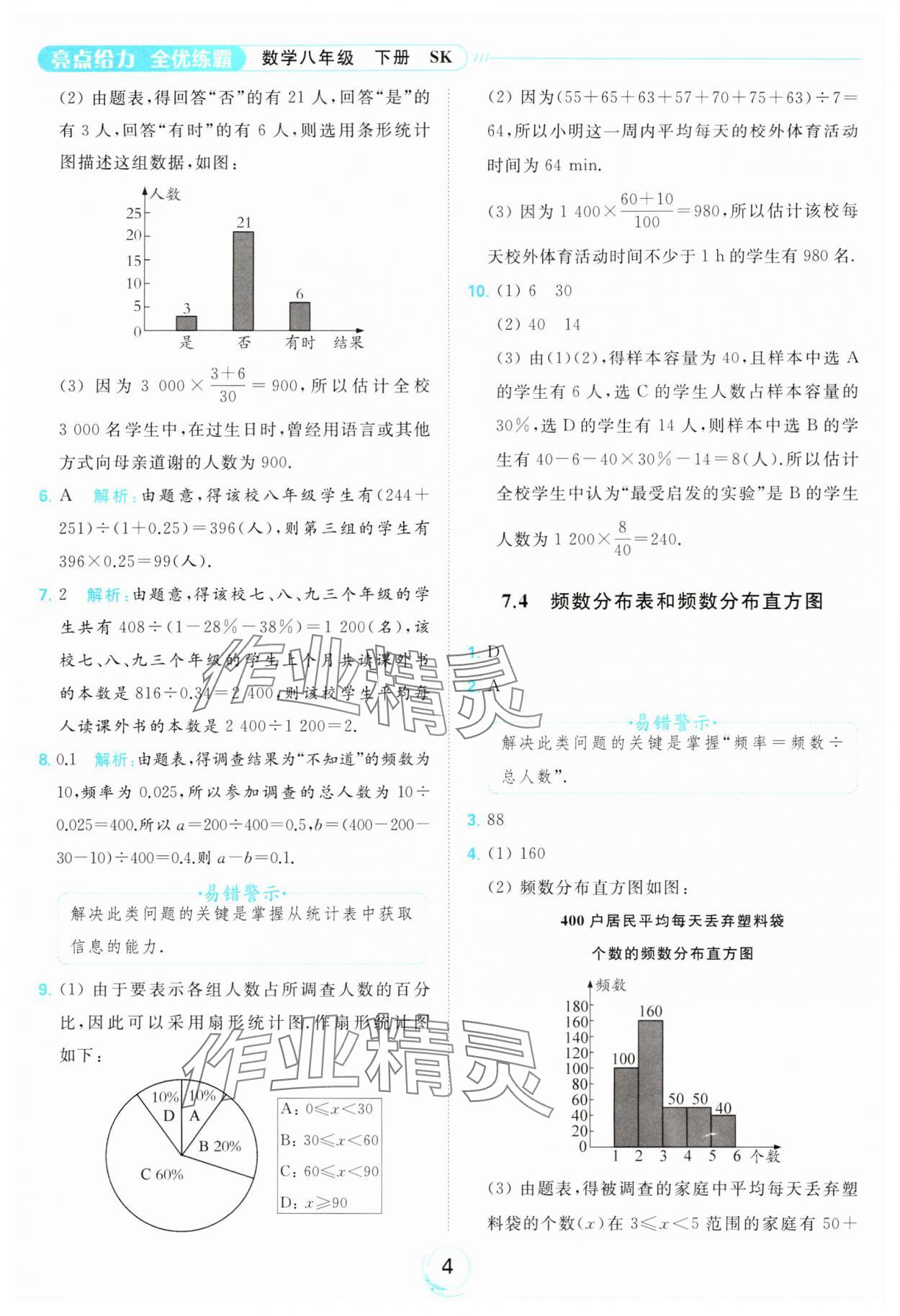 2024年亮點給力全優(yōu)練霸八年級數學下冊蘇科版 第4頁