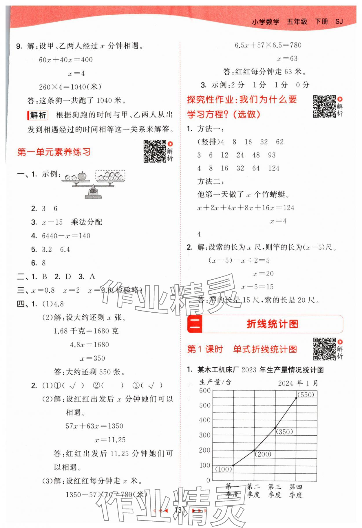 2024年53天天練五年級(jí)數(shù)學(xué)下冊(cè)蘇教版 第7頁(yè)