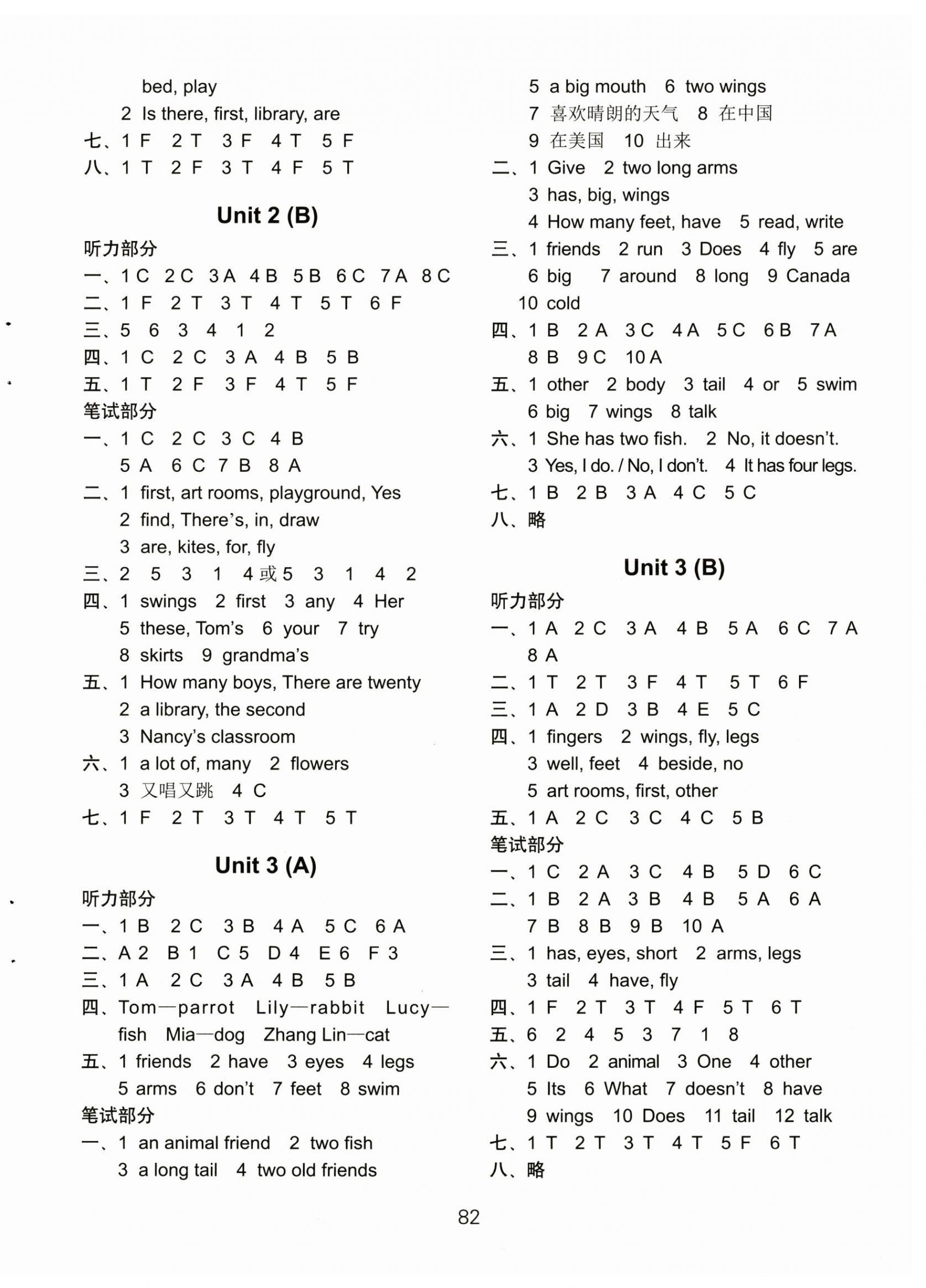 2024年課課練小學(xué)英語AB卷五年級上冊譯林版升級版 參考答案第2頁