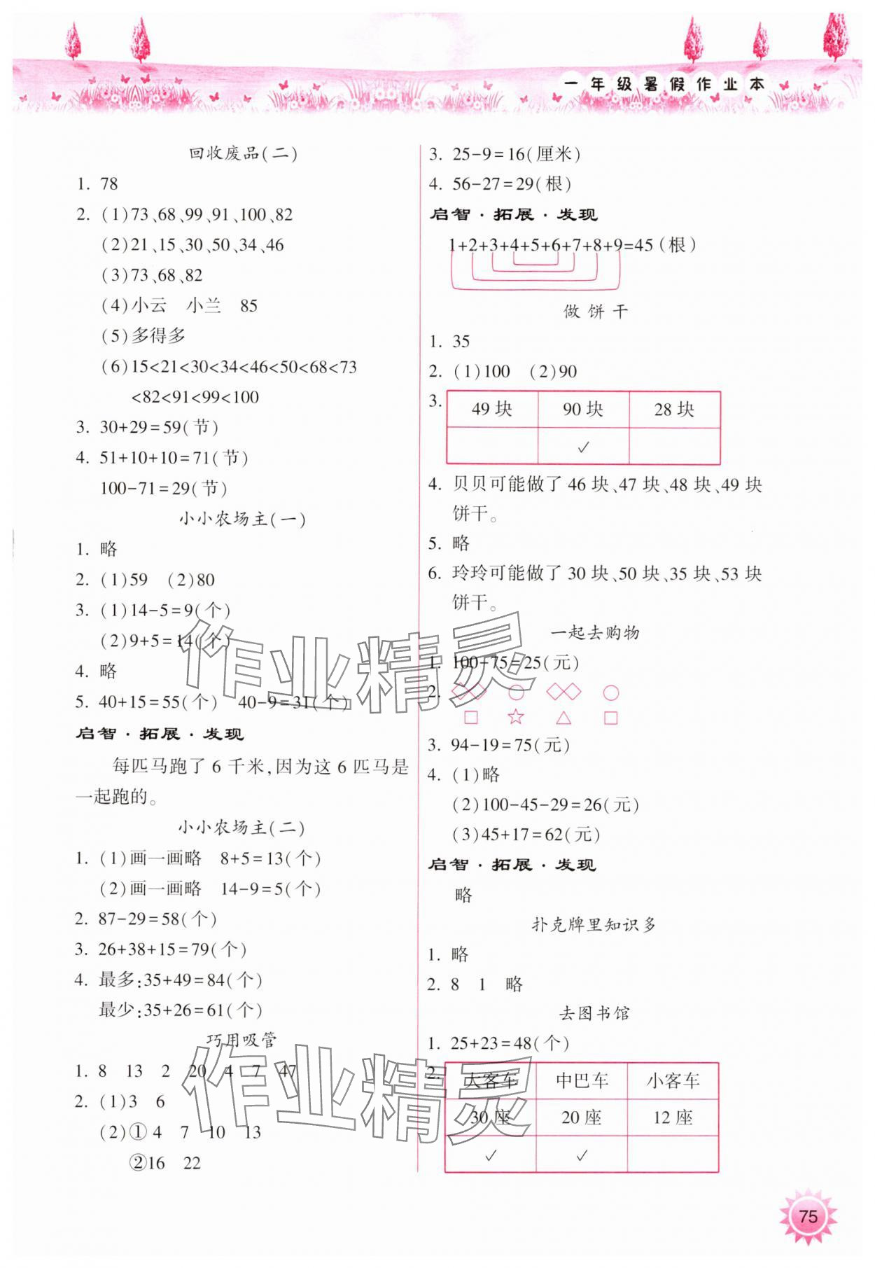 2024年暑假作業(yè)本希望出版社一年級晉城專版B 參考答案第2頁