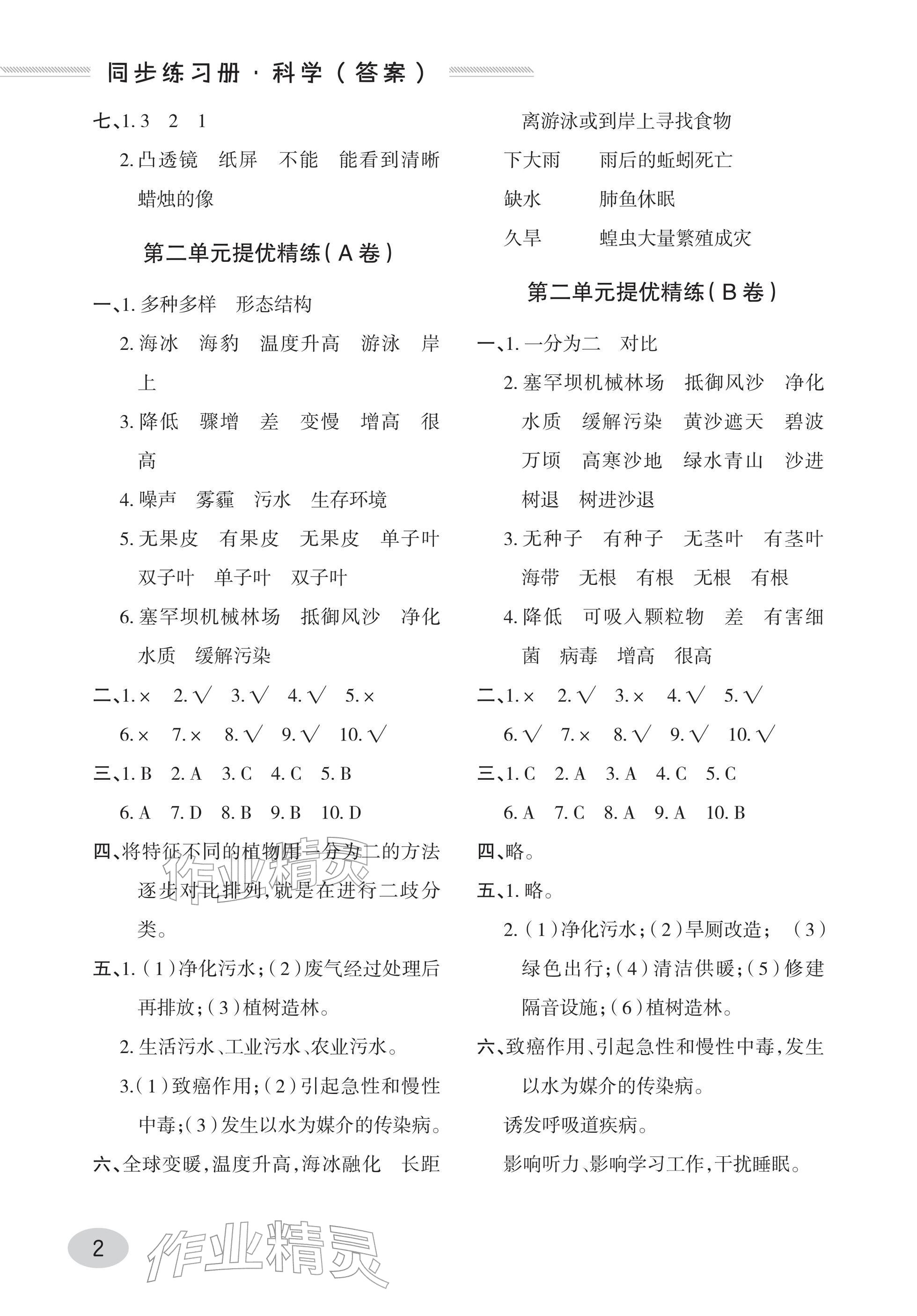 2026年同步练习册青岛出版社六年级科学下册青岛版&nbsp;参考答案第2页