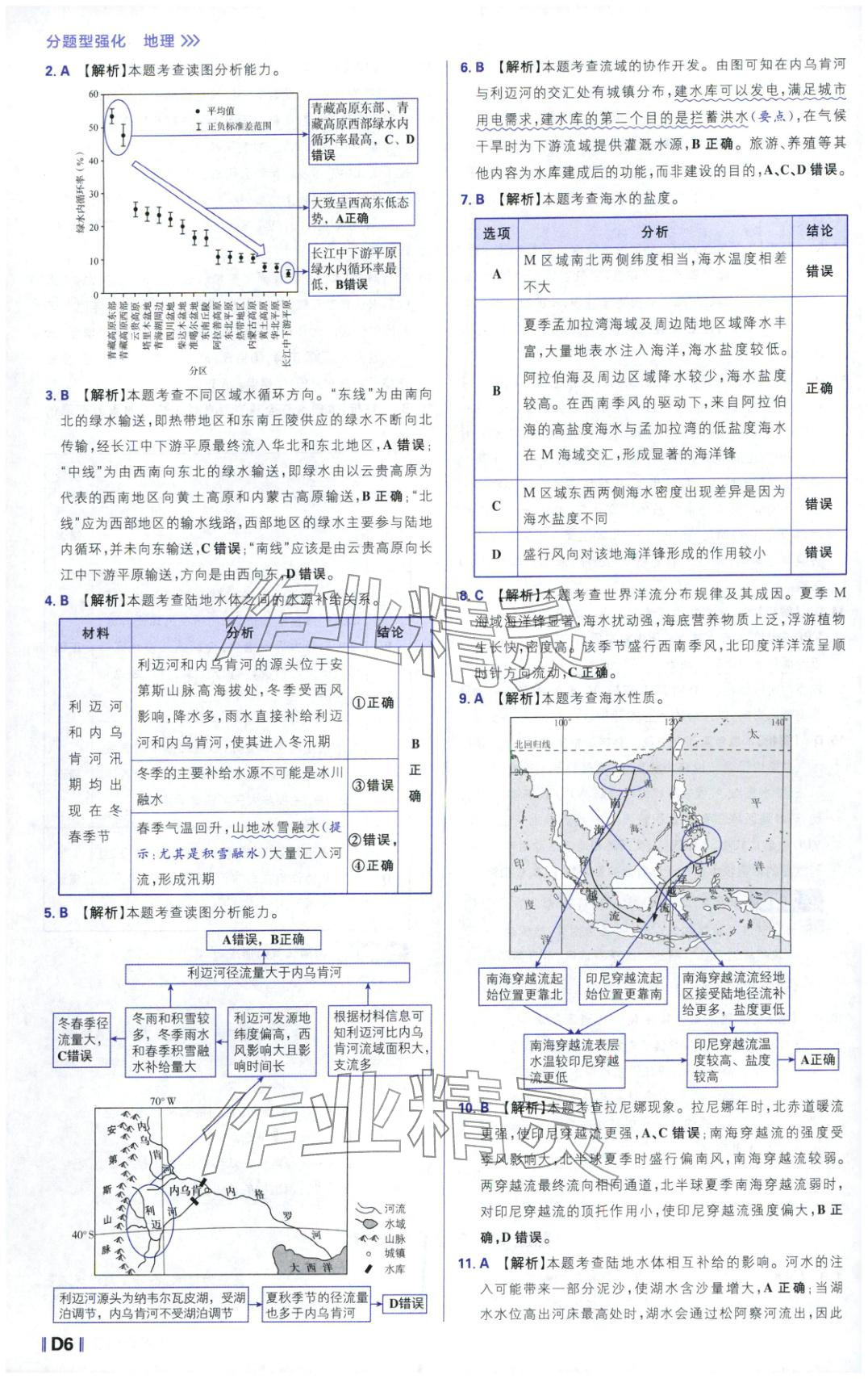2026年高考必刷题分题型强化高中地理 参考答案第6页
