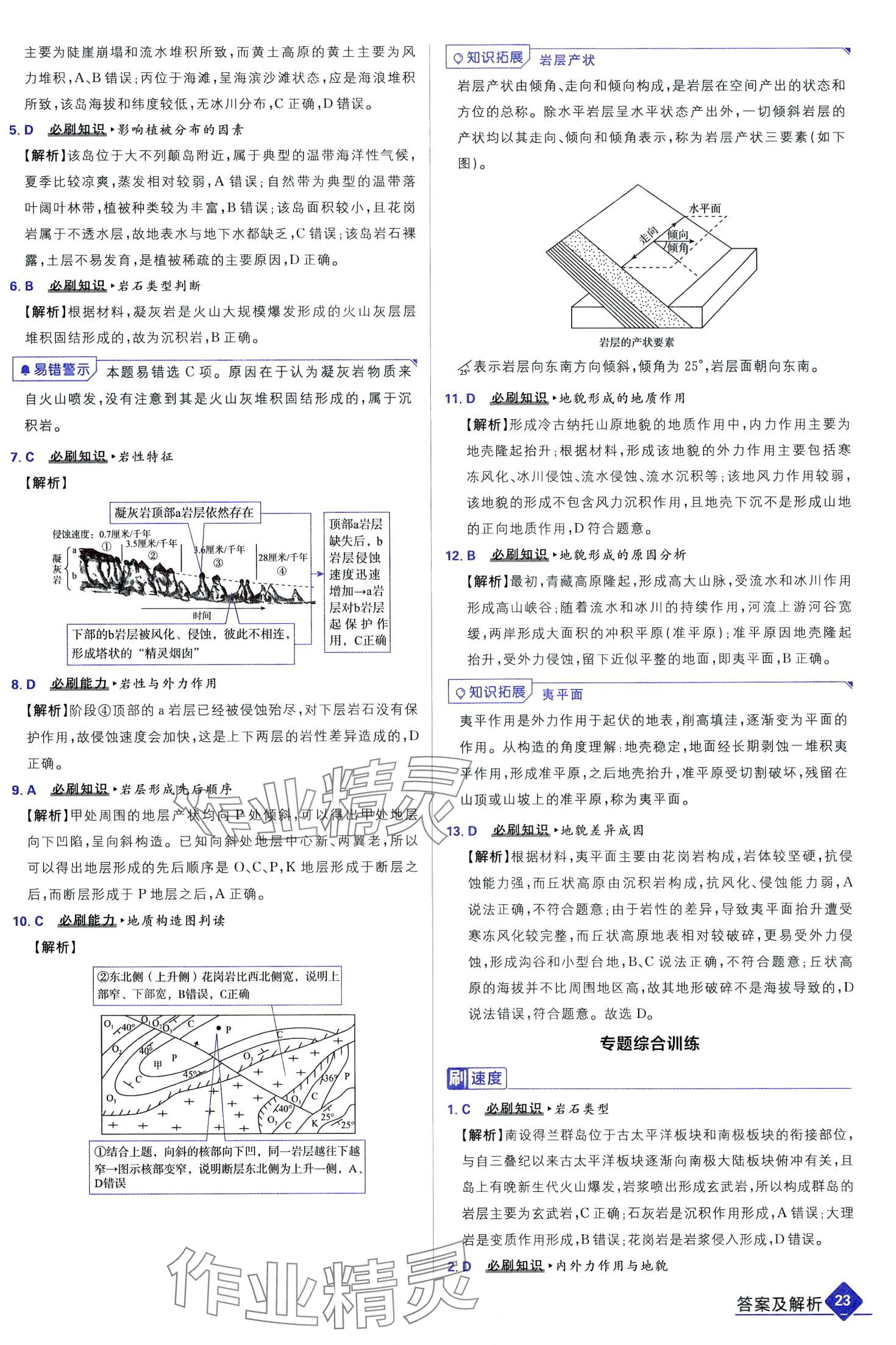 2024年高考必刷題高中地理通用版 第25頁