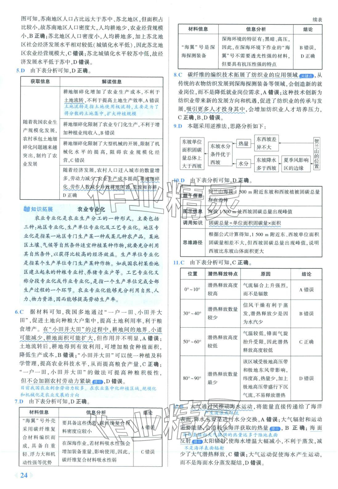2026年53金卷优选卷汇编高中地理陕晋青宁专版&nbsp;第24页