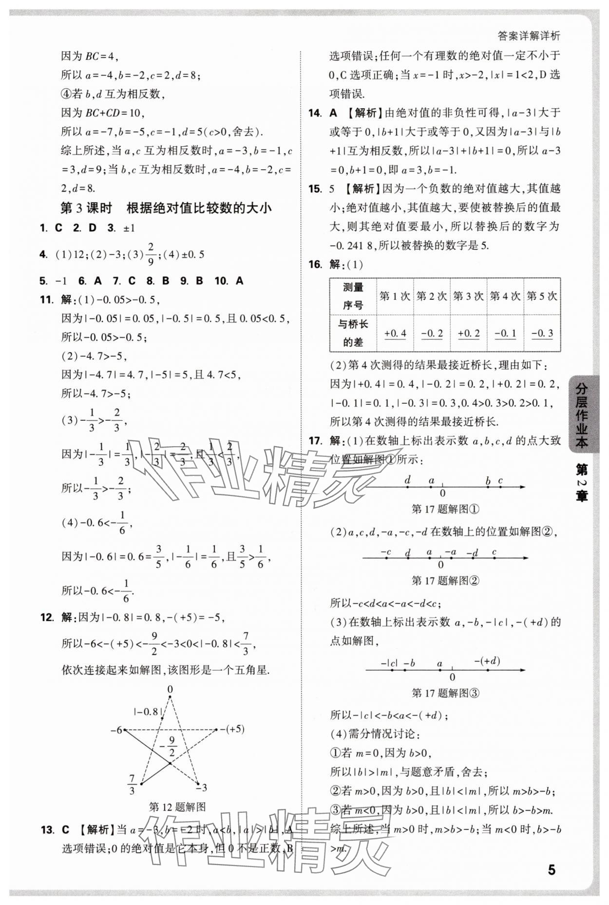 2025年万唯中考情境题七年级数学上册苏科版&nbsp;第5页