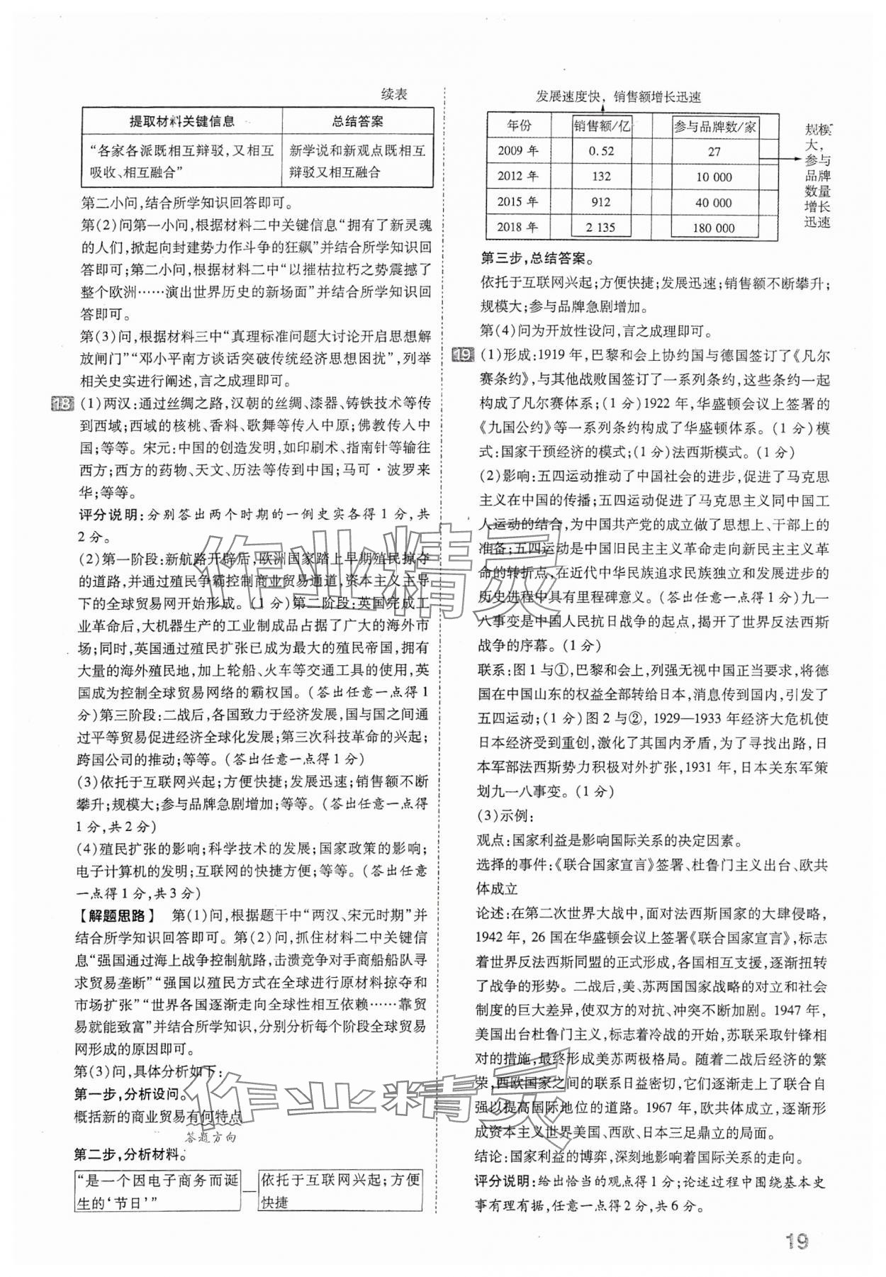 2024年金考卷中考45套匯編歷史山西專版 參考答案第19頁