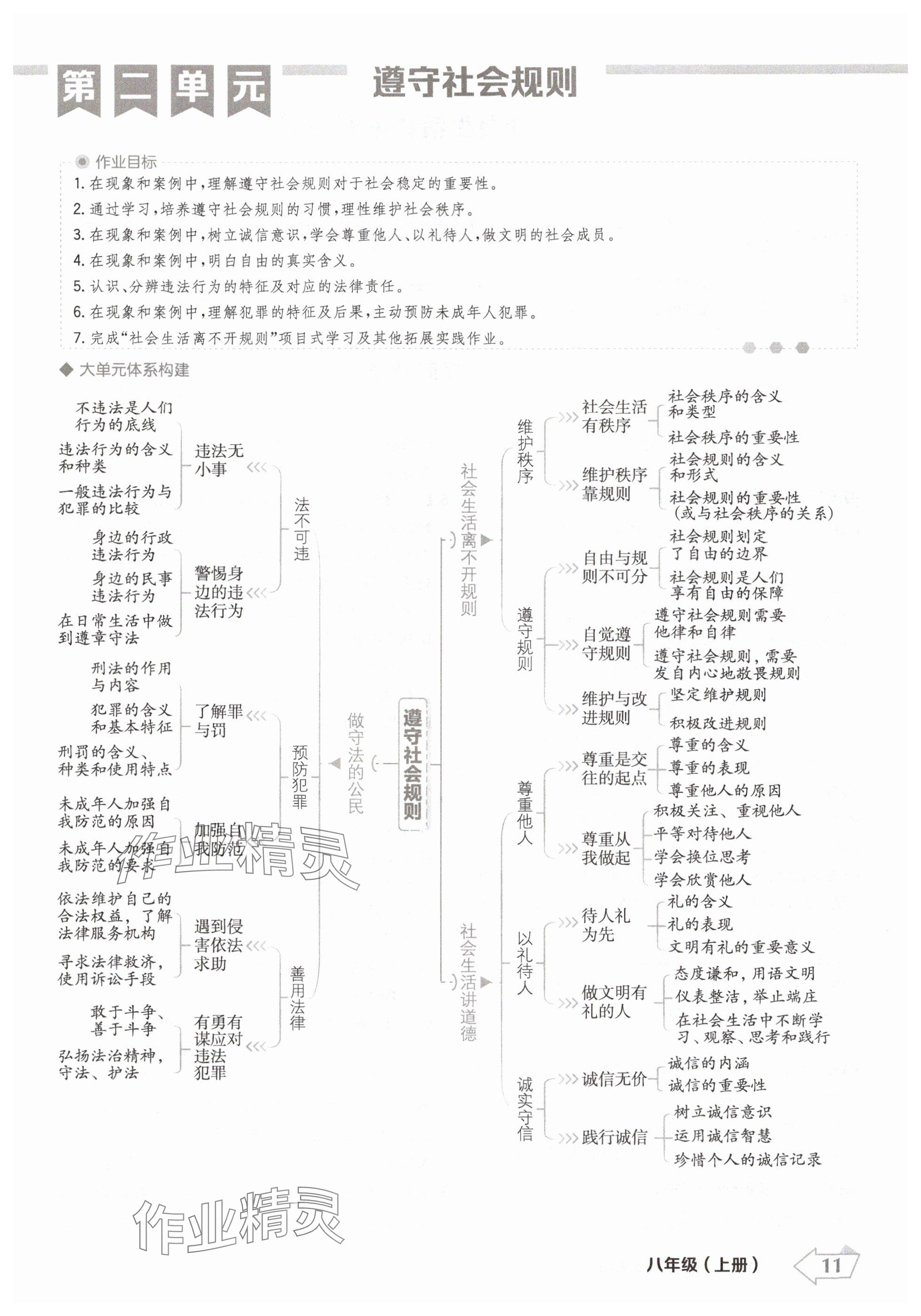 2024年金牌學(xué)練測(cè)八年級(jí)道德與法治上冊(cè)人教版 參考答案第11頁(yè)