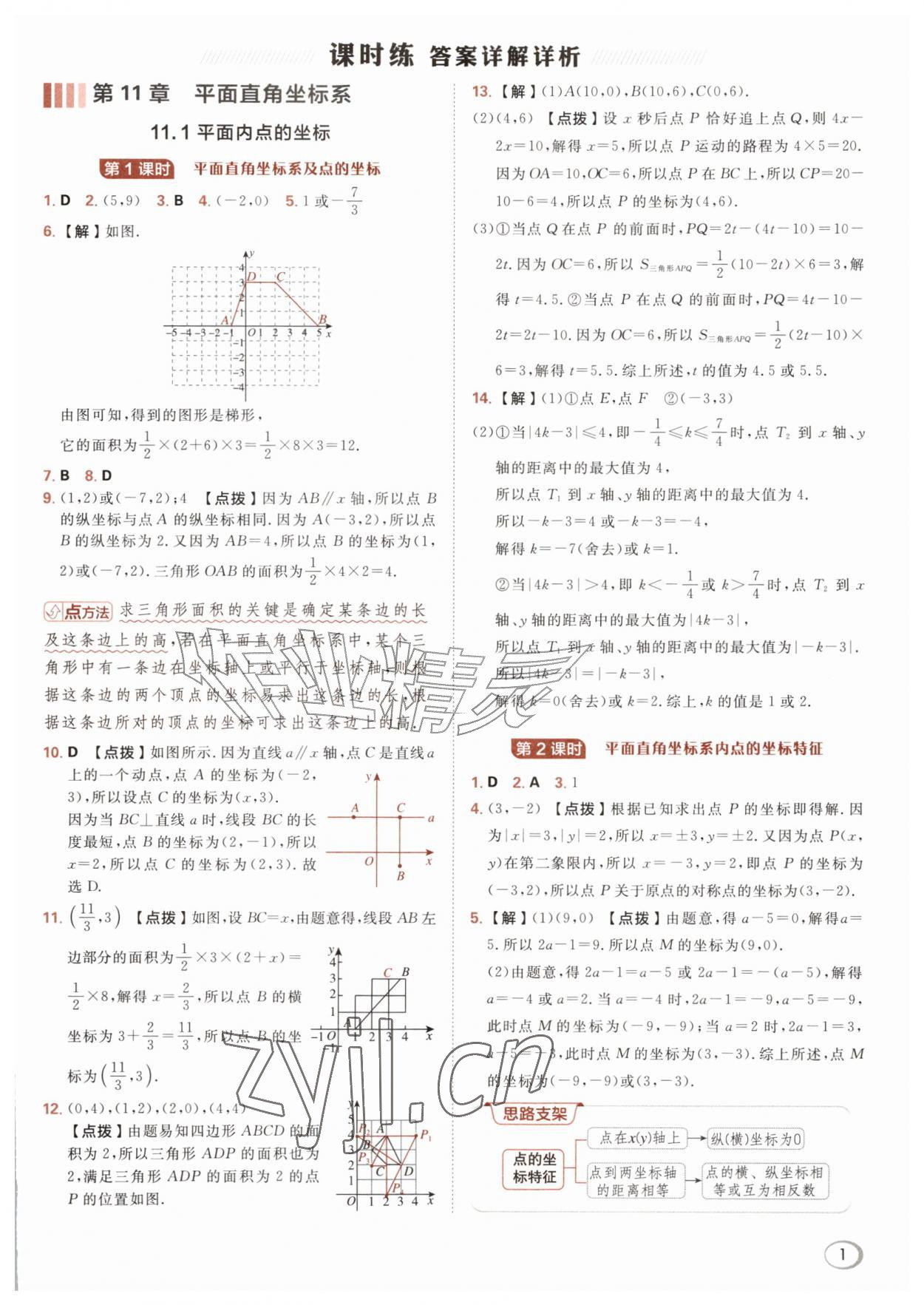 2026年综合应用创新题典中点八年级数学上册沪科版&nbsp;第1页