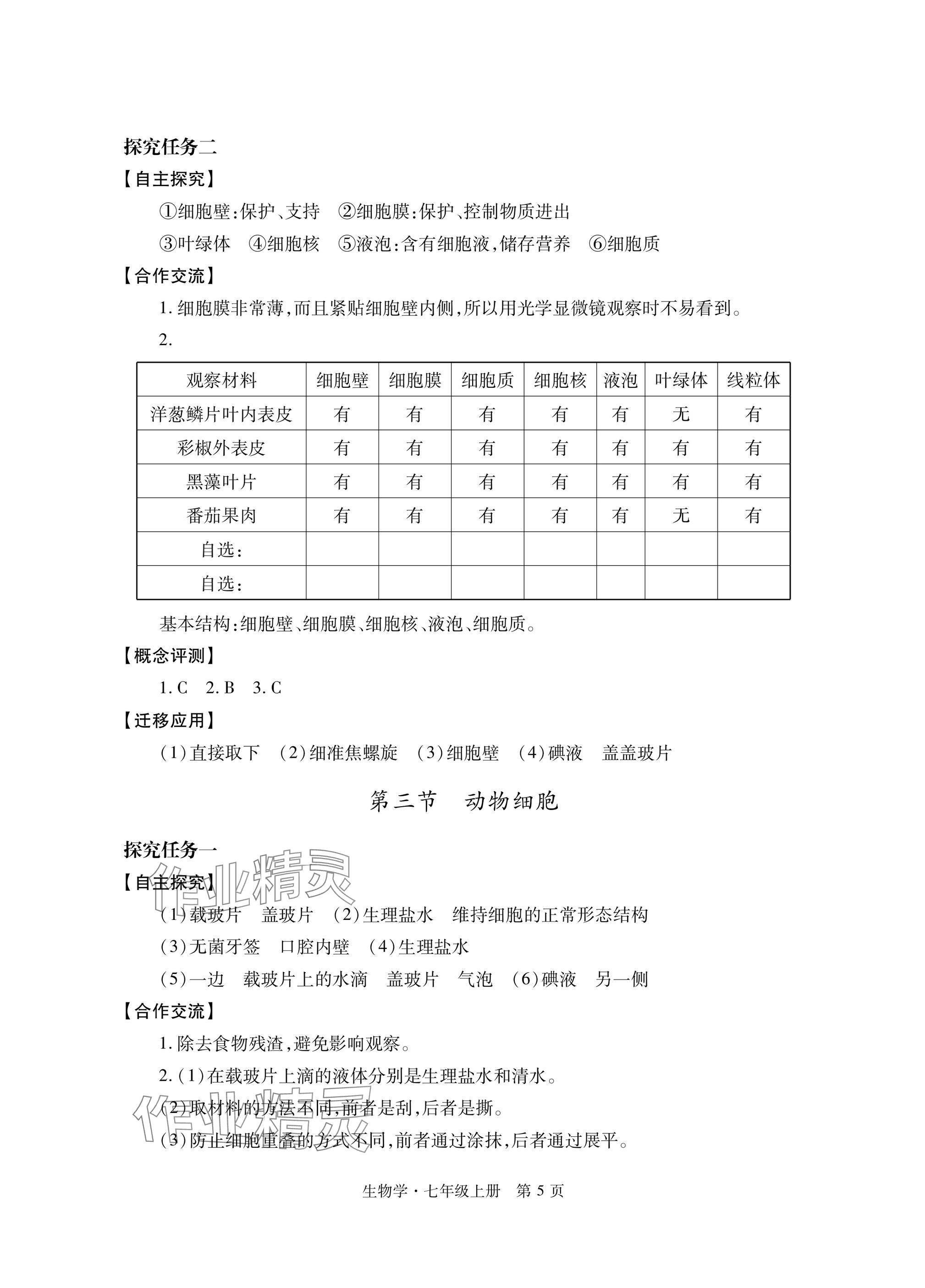2025年自主學(xué)習(xí)指導(dǎo)課程與測(cè)試七年級(jí)生物上冊(cè)人教版&nbsp;參考答案第5頁(yè)