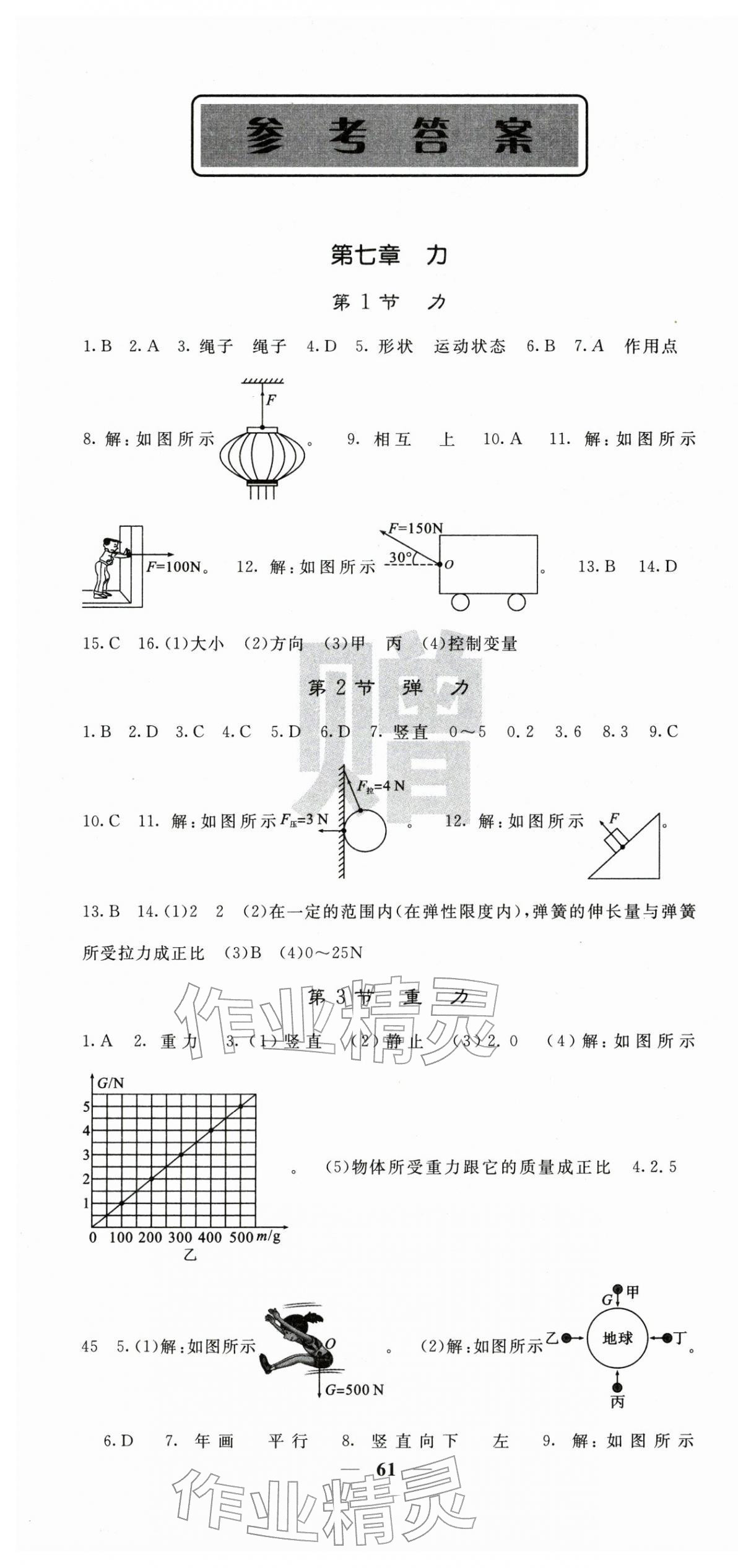 2026年名校课堂内外八年级物理下册人教版&nbsp;第1页