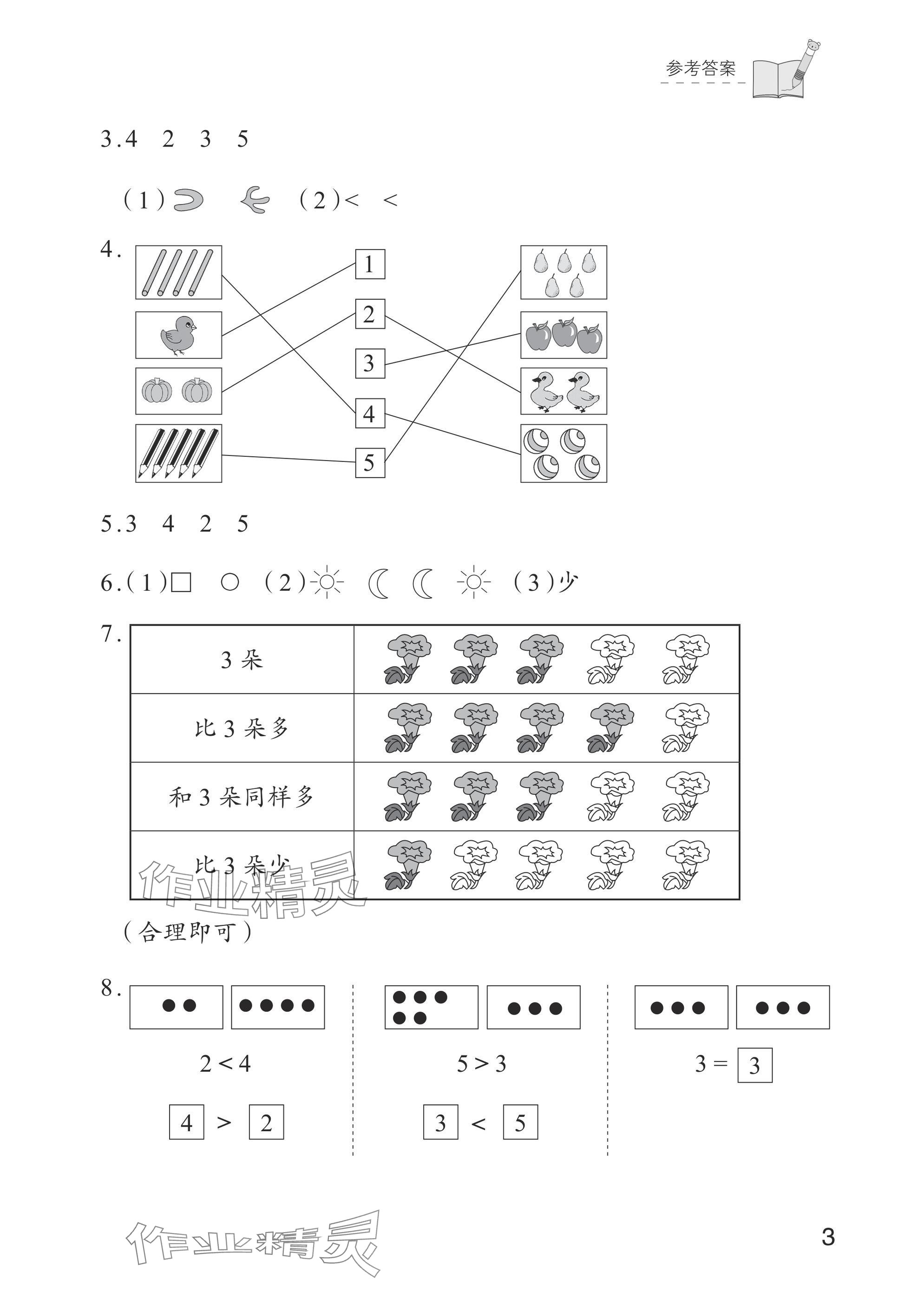 2024年學習與探究一年級數學上冊人教版 參考答案第3頁
