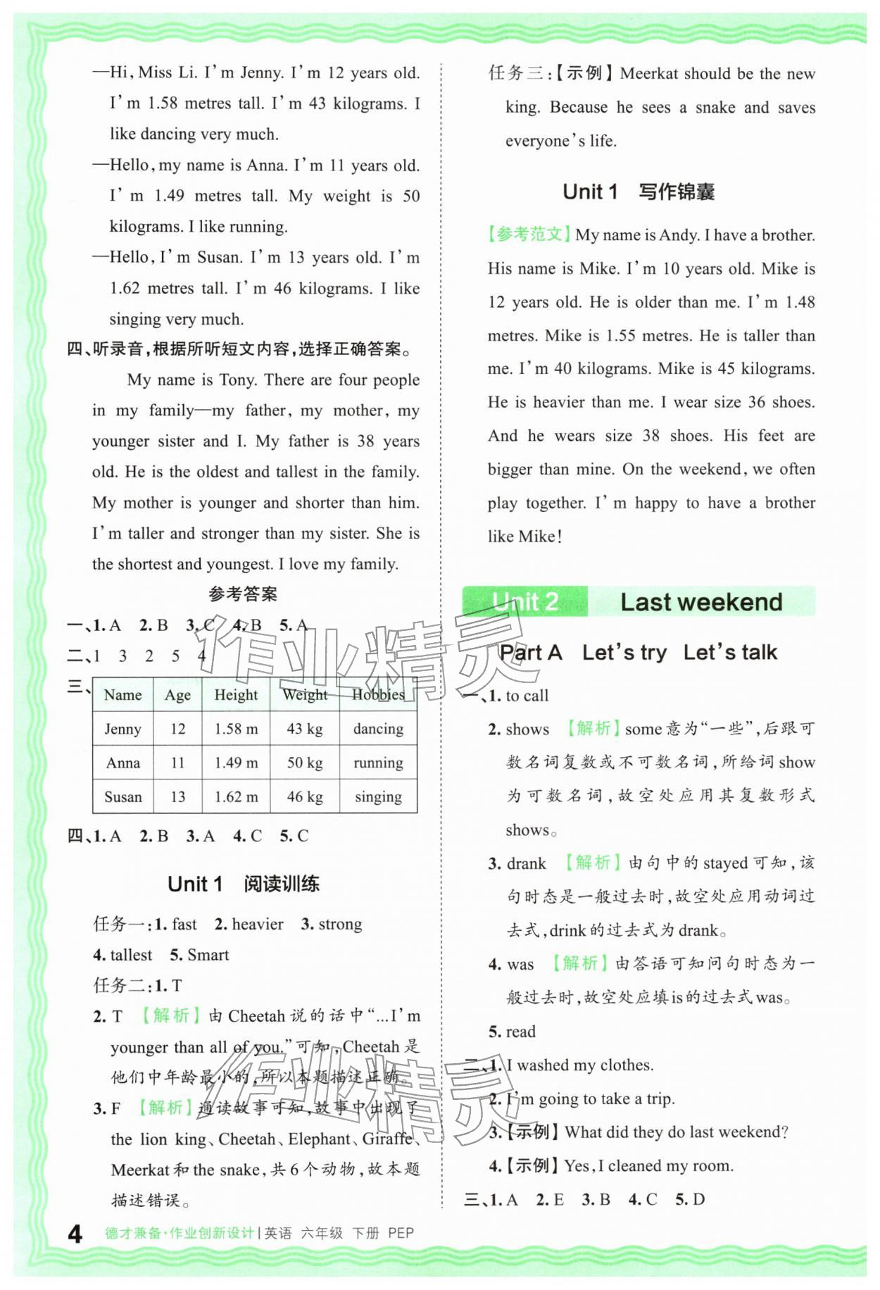 2026年王朝霞德才兼备作业创新设计六年级英语下册人教版&nbsp;第4页