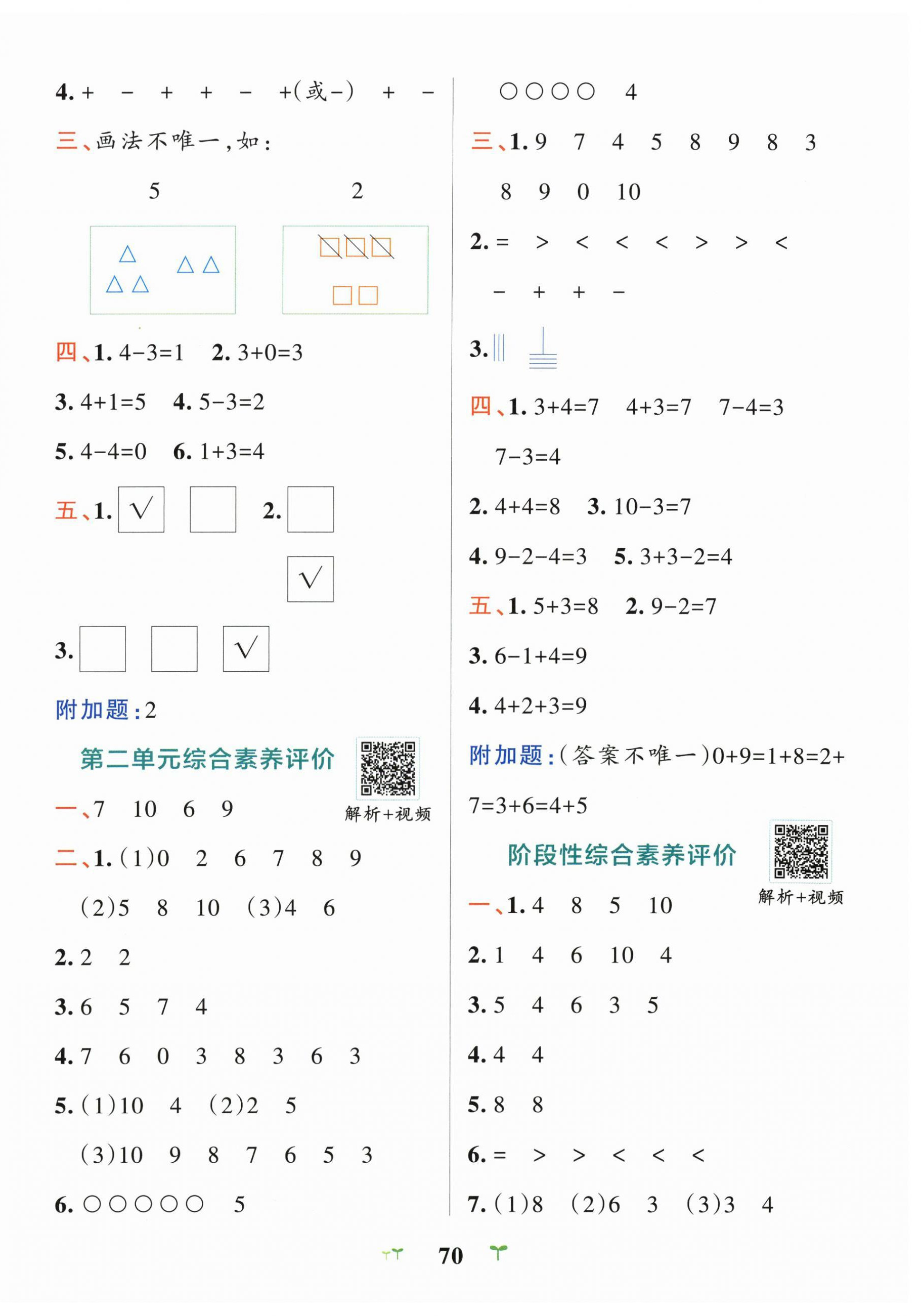 2026年小学学霸冲A卷一年级数学上册人教版&nbsp;第2页