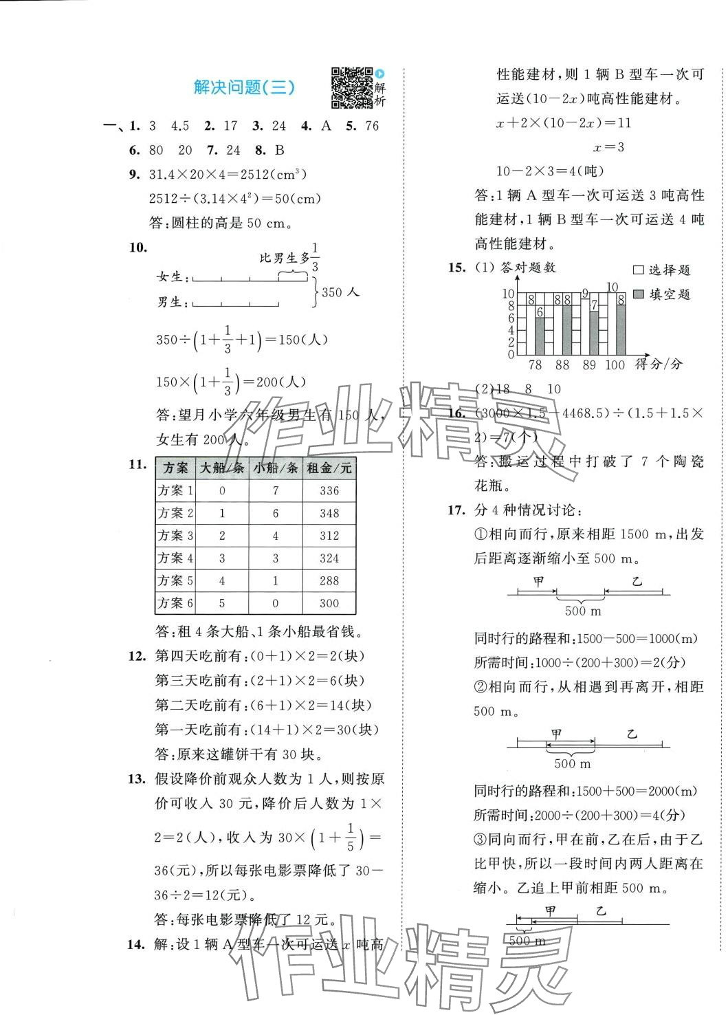 2024年53小升初總復(fù)習(xí)考前講練測數(shù)學(xué) 第5頁