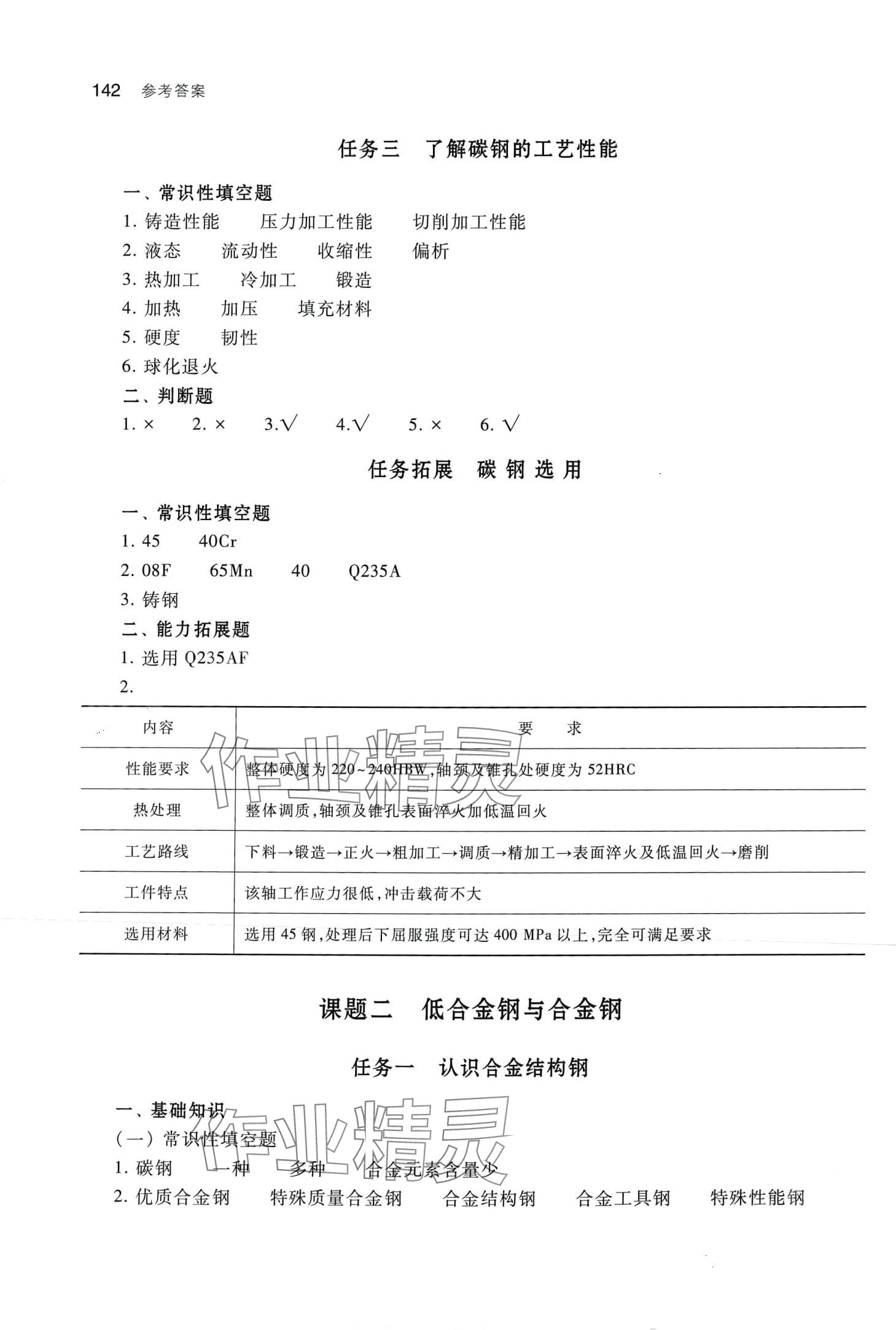 2024年數(shù)控加工機械基礎練習冊高等教育出版社 第4頁